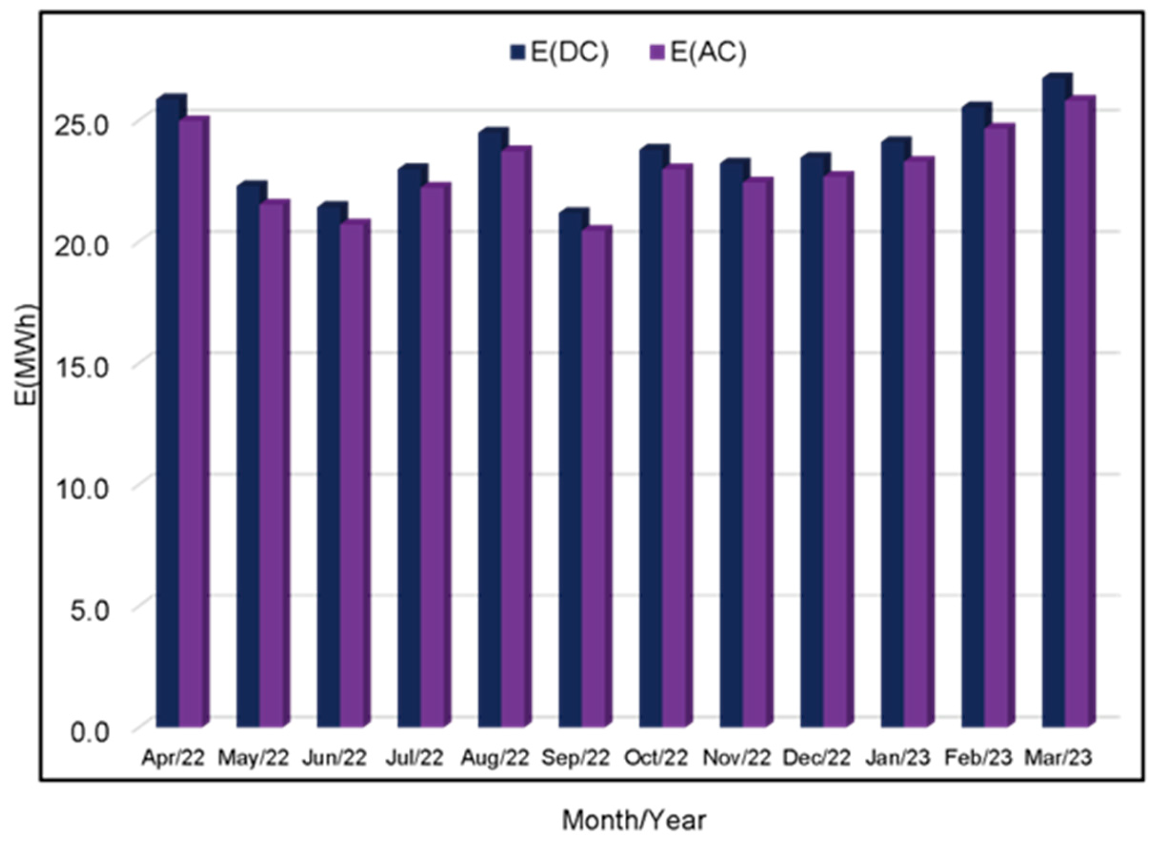 Resources 14 00179 g008