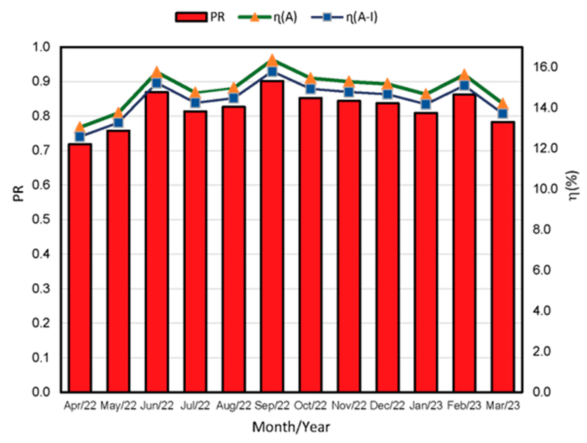 Resources 14 00179 g009