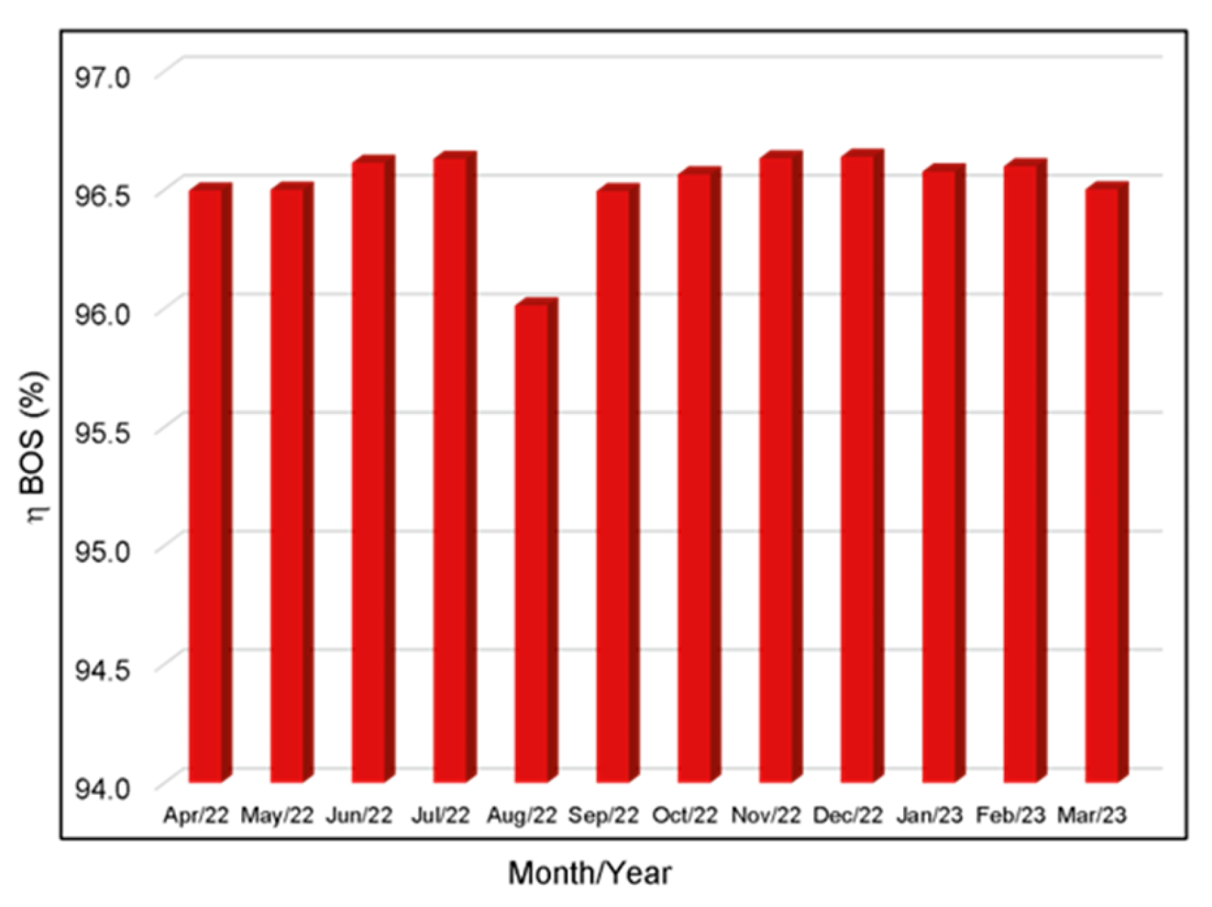 Resources 14 00179 g010