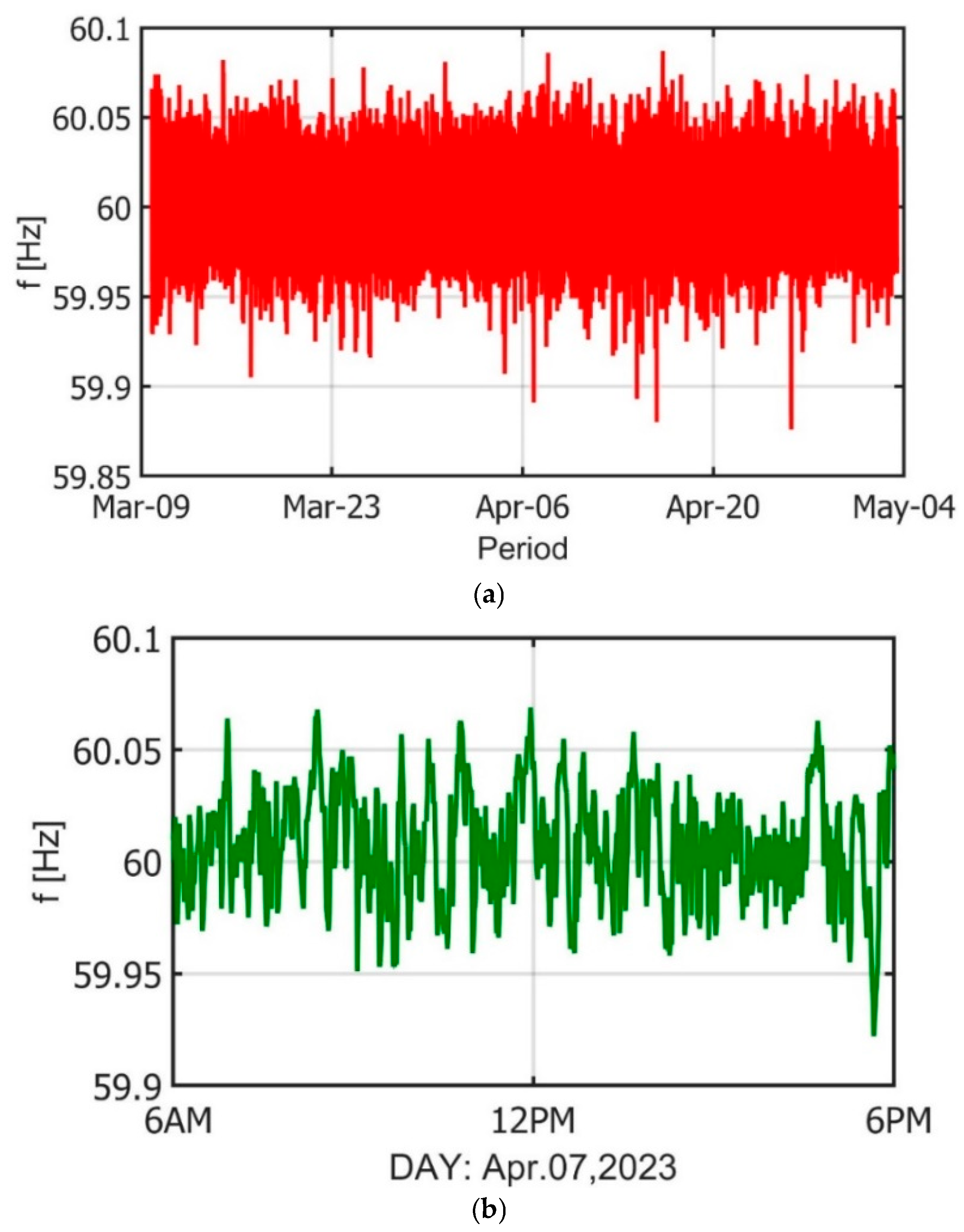 Resources 14 00179 g012