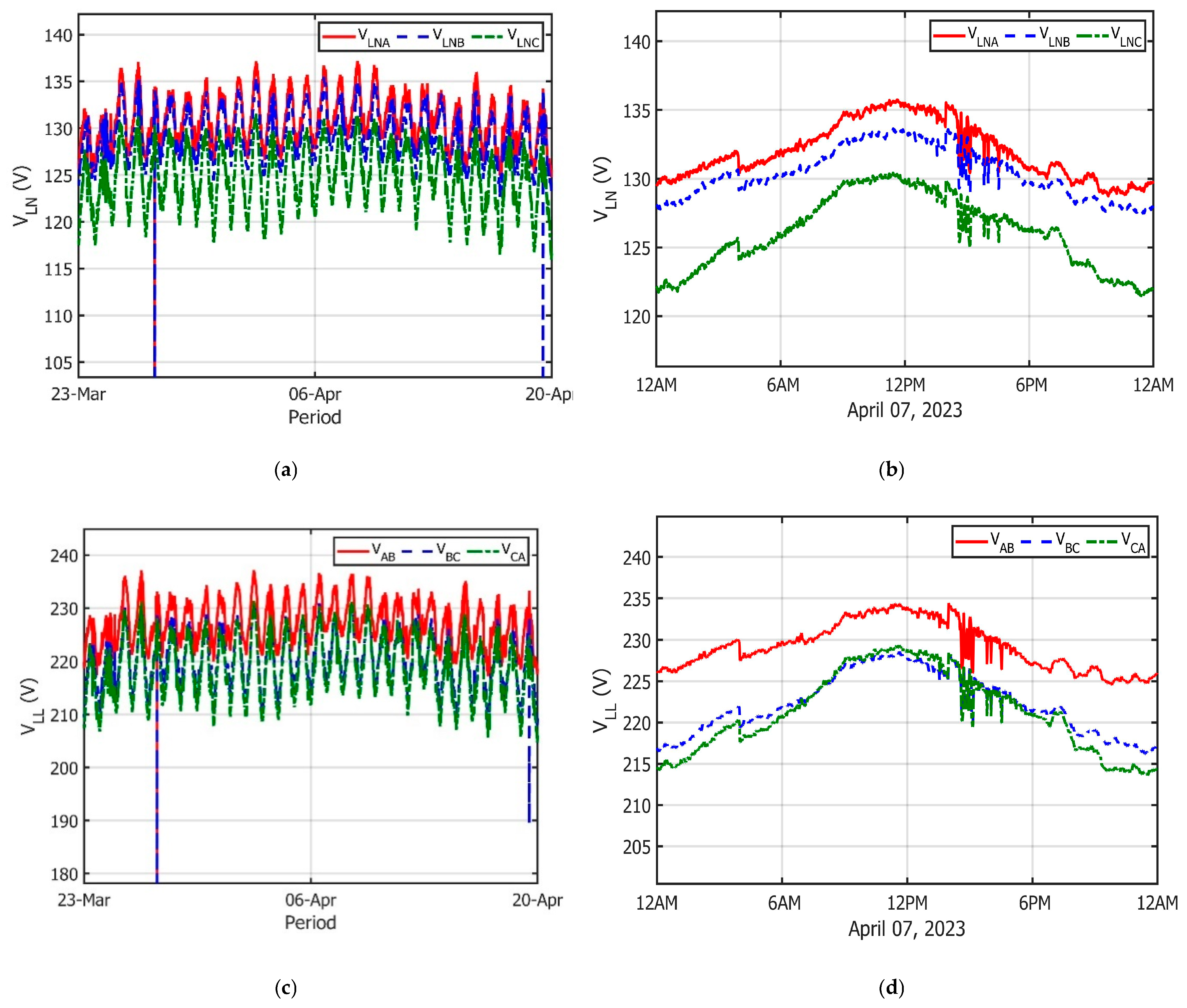 Resources 14 00179 g013