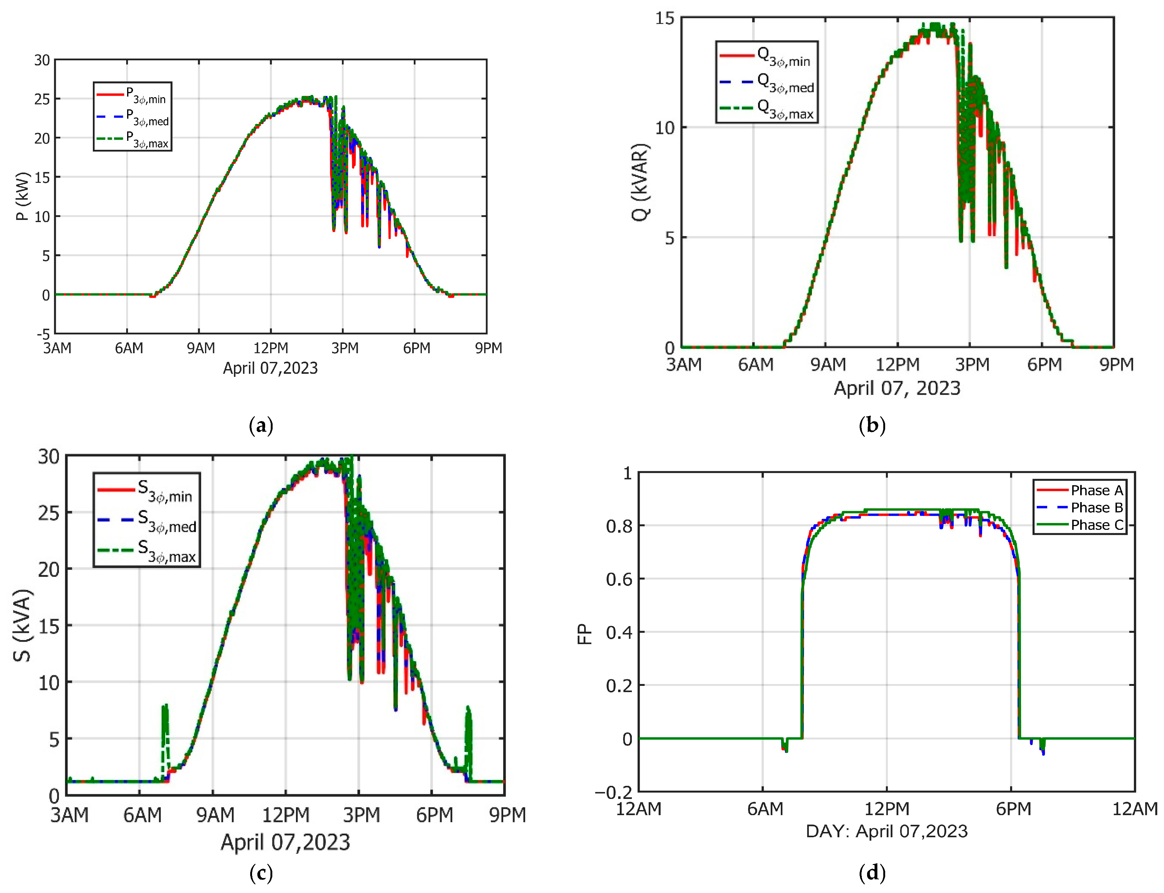 Resources 14 00179 g014