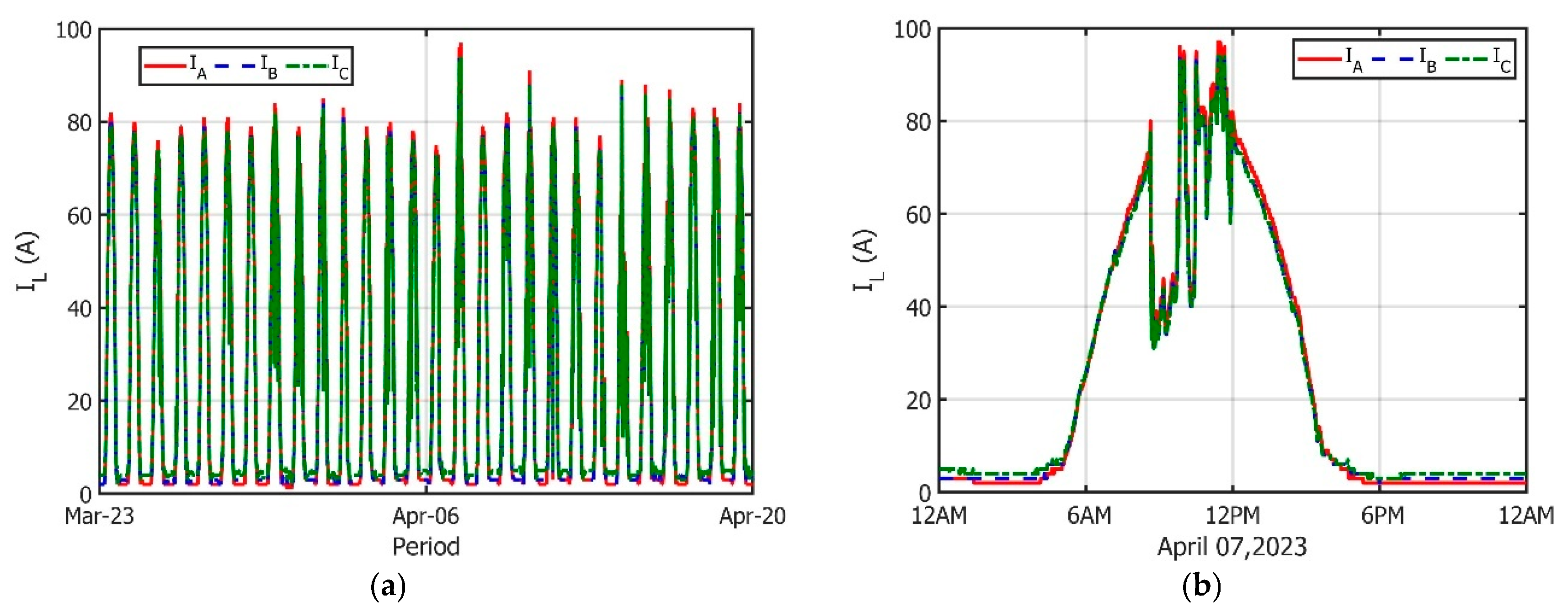 Resources 14 00179 g015a