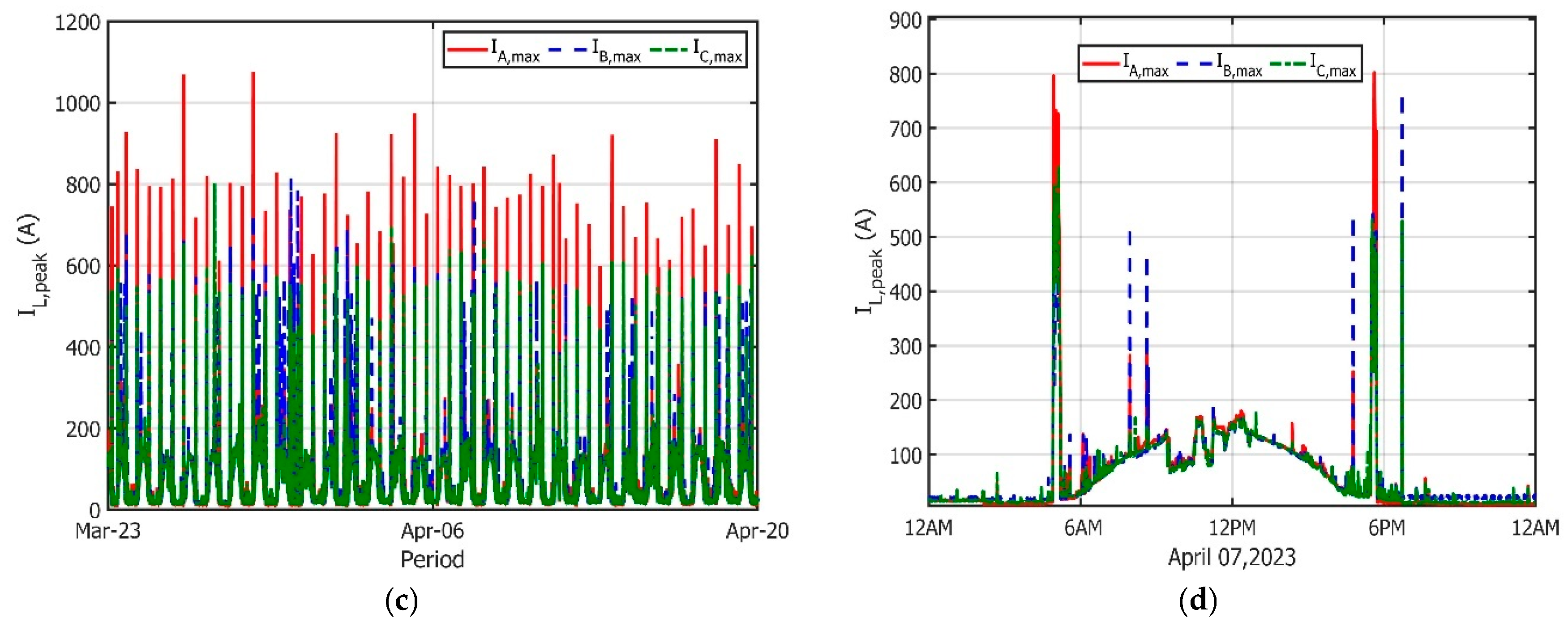 Resources 14 00179 g015b