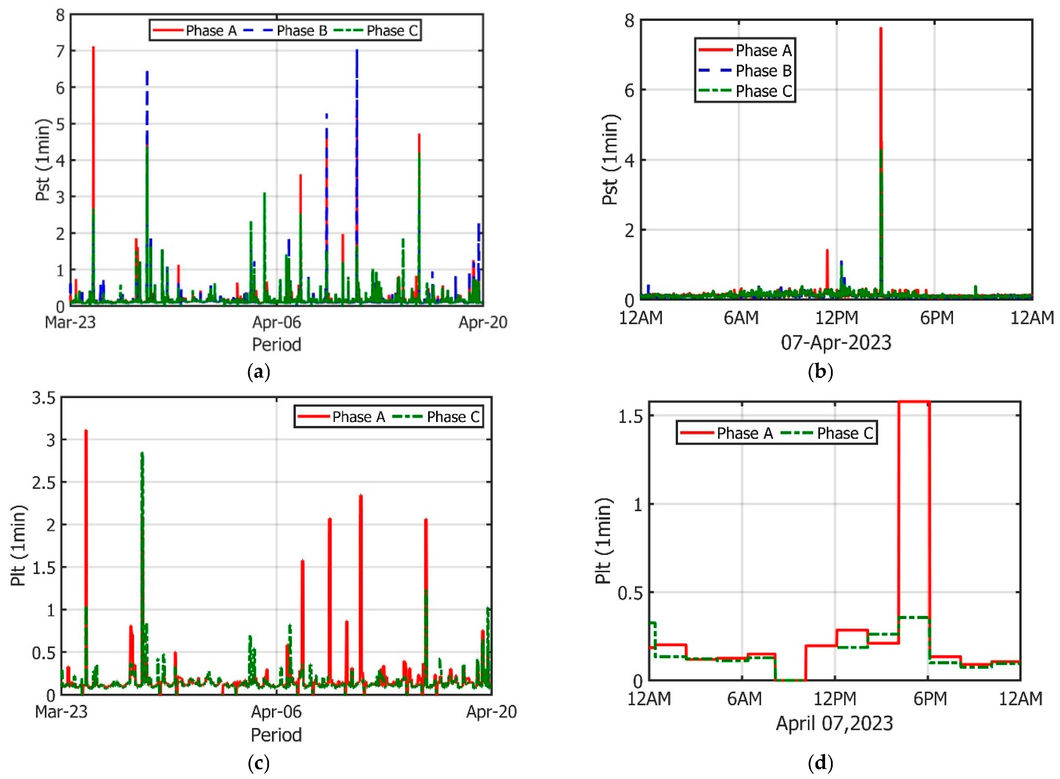 Resources 14 00179 g016