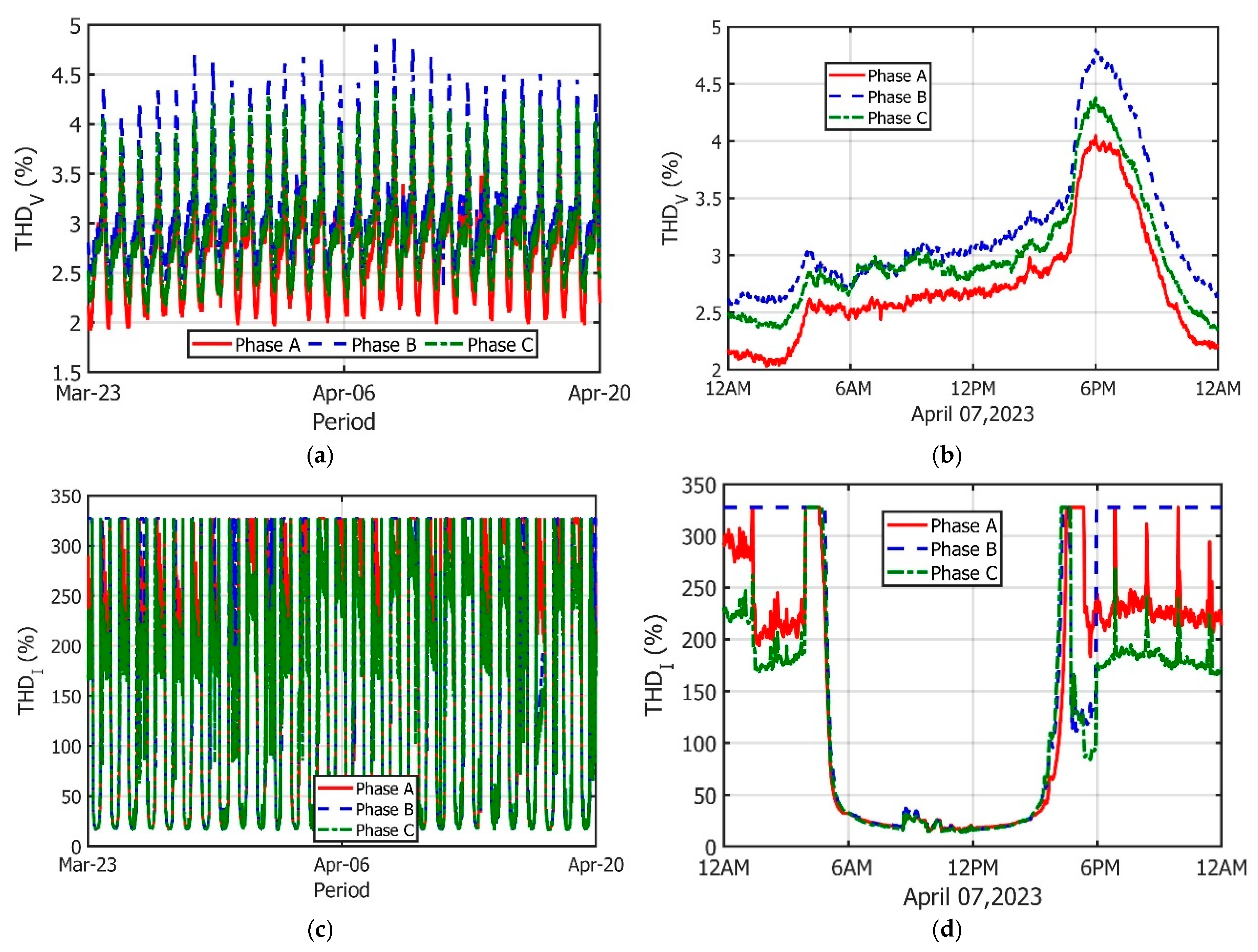Resources 14 00179 g017