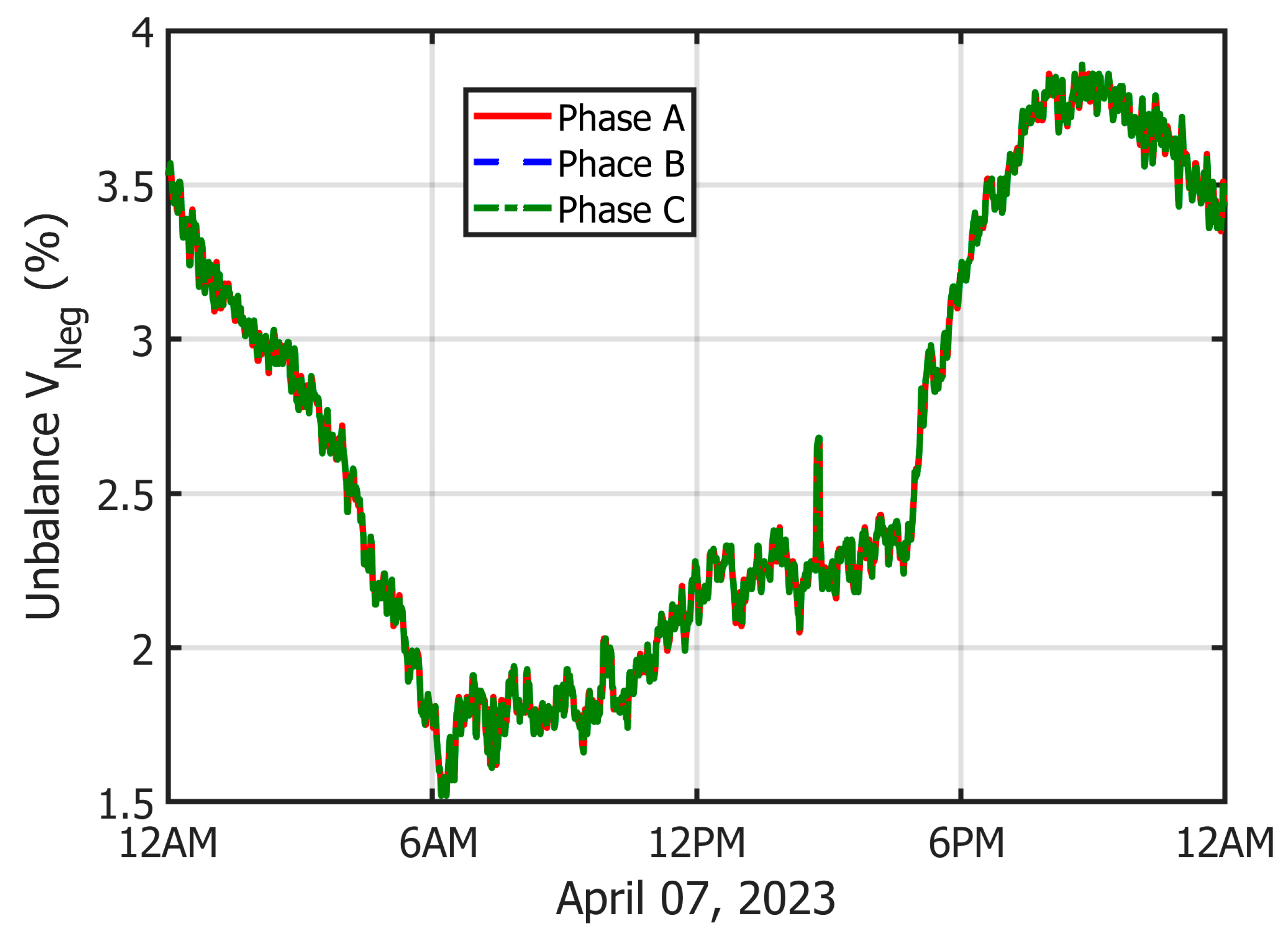 Resources 14 00179 g018