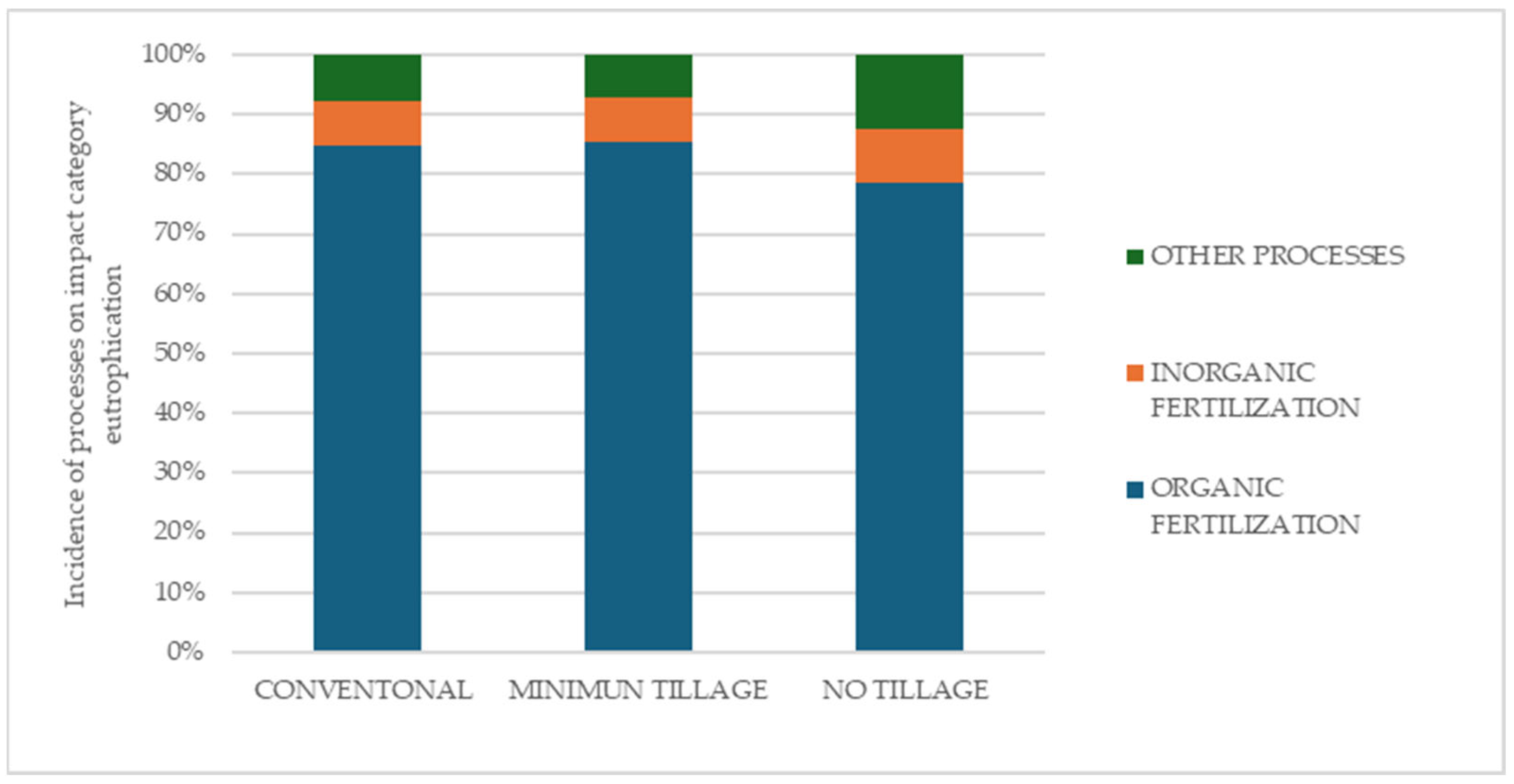 Resources 14 00180 g005