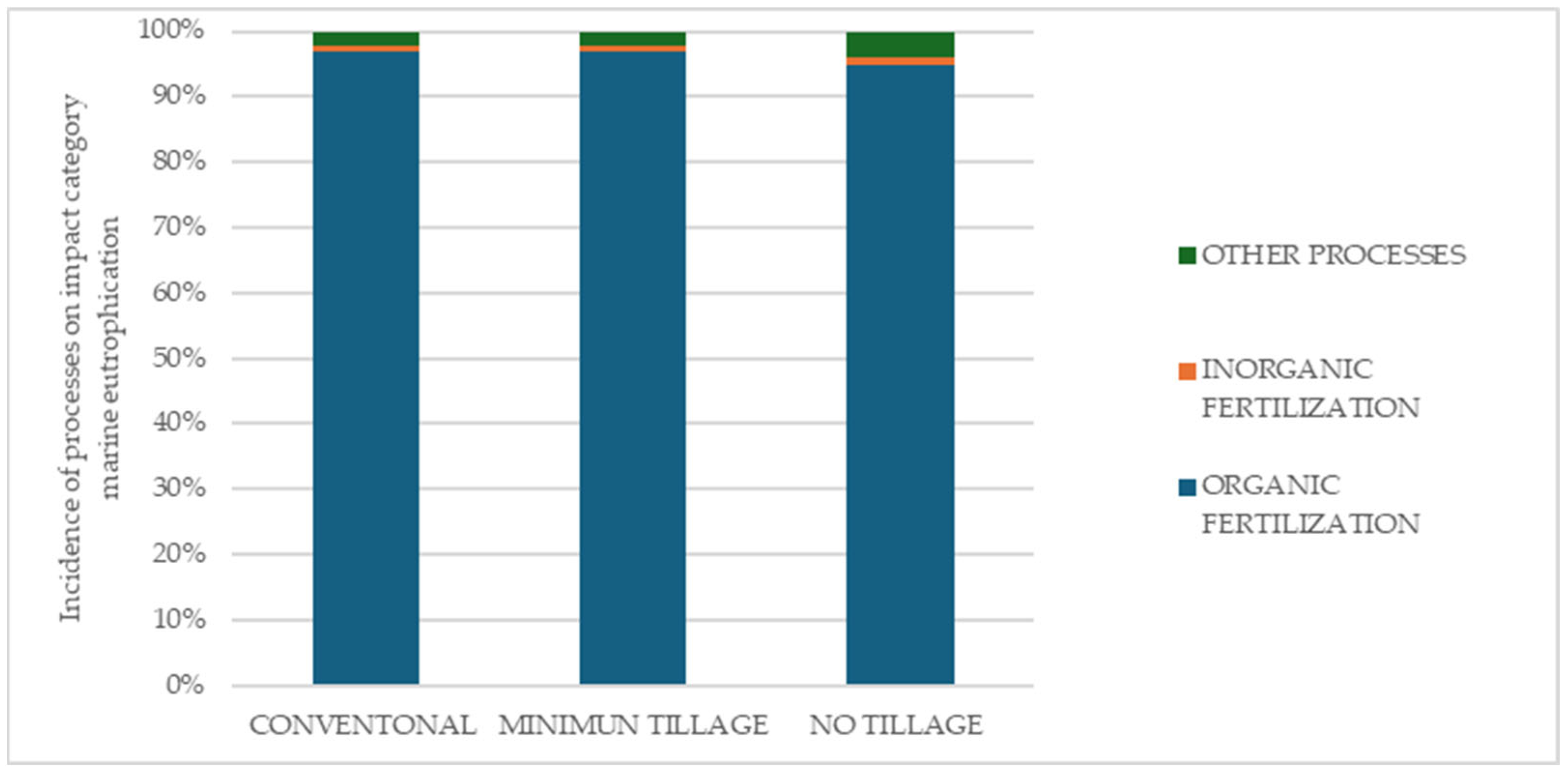 Resources 14 00180 g006