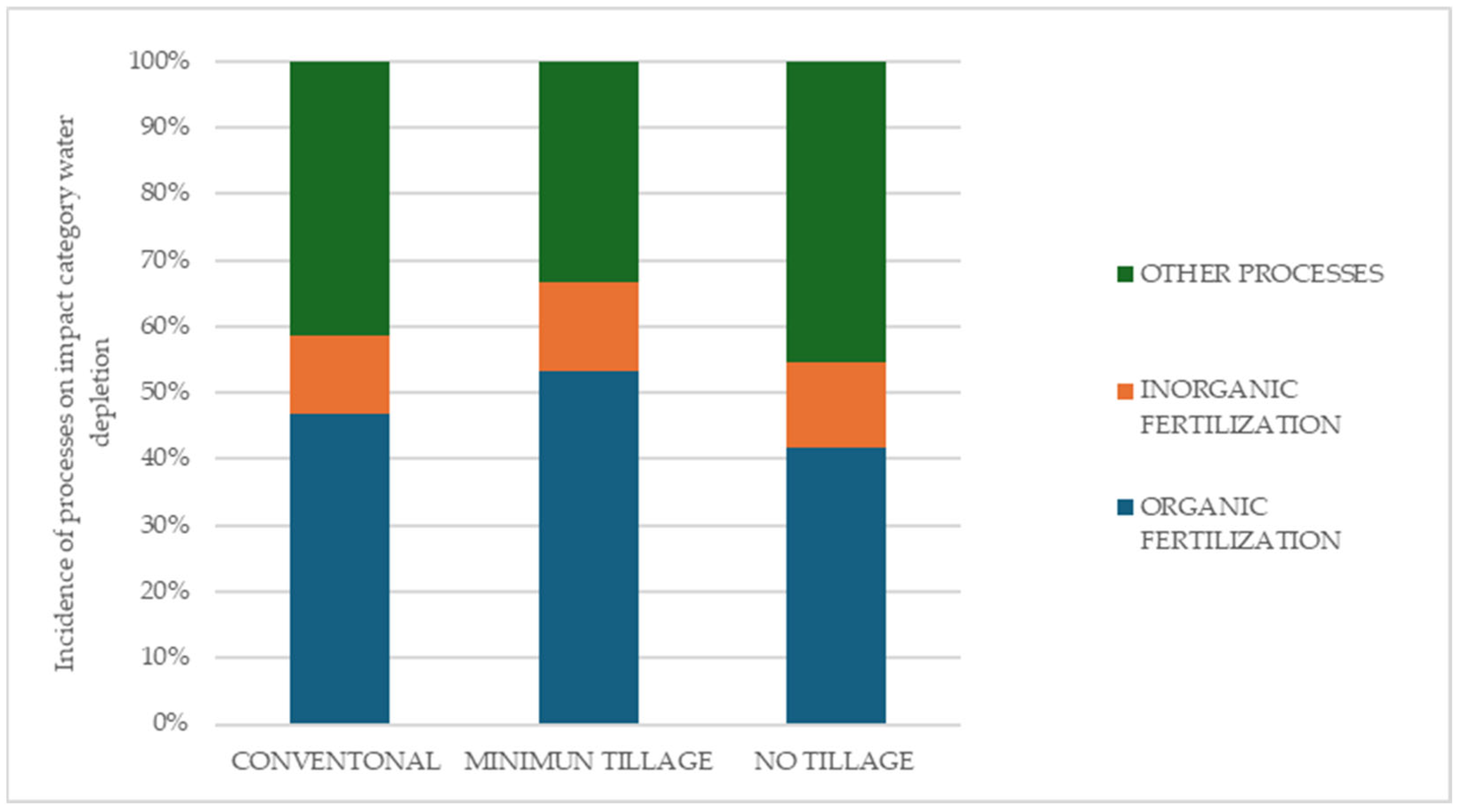 Resources 14 00180 g008