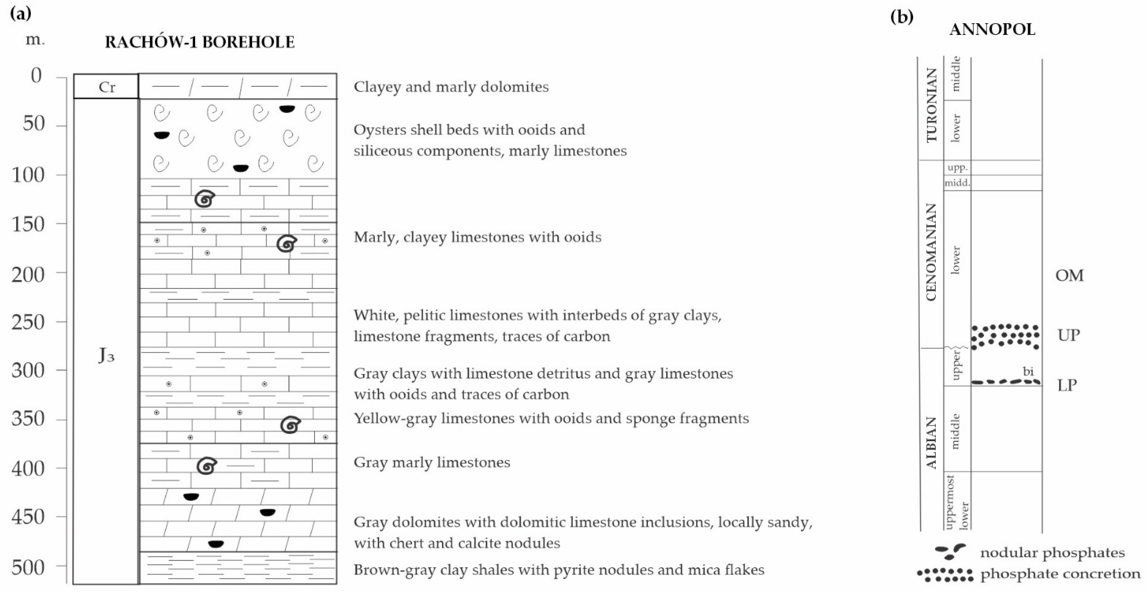 Resources 14 00182 g003