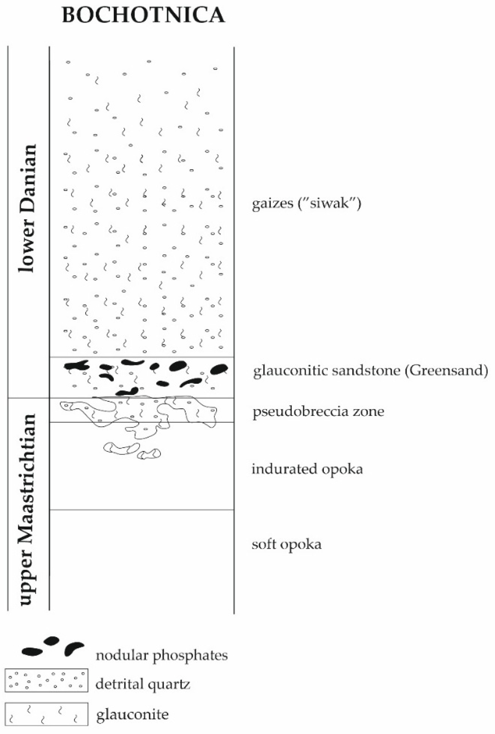 Resources 14 00182 g004