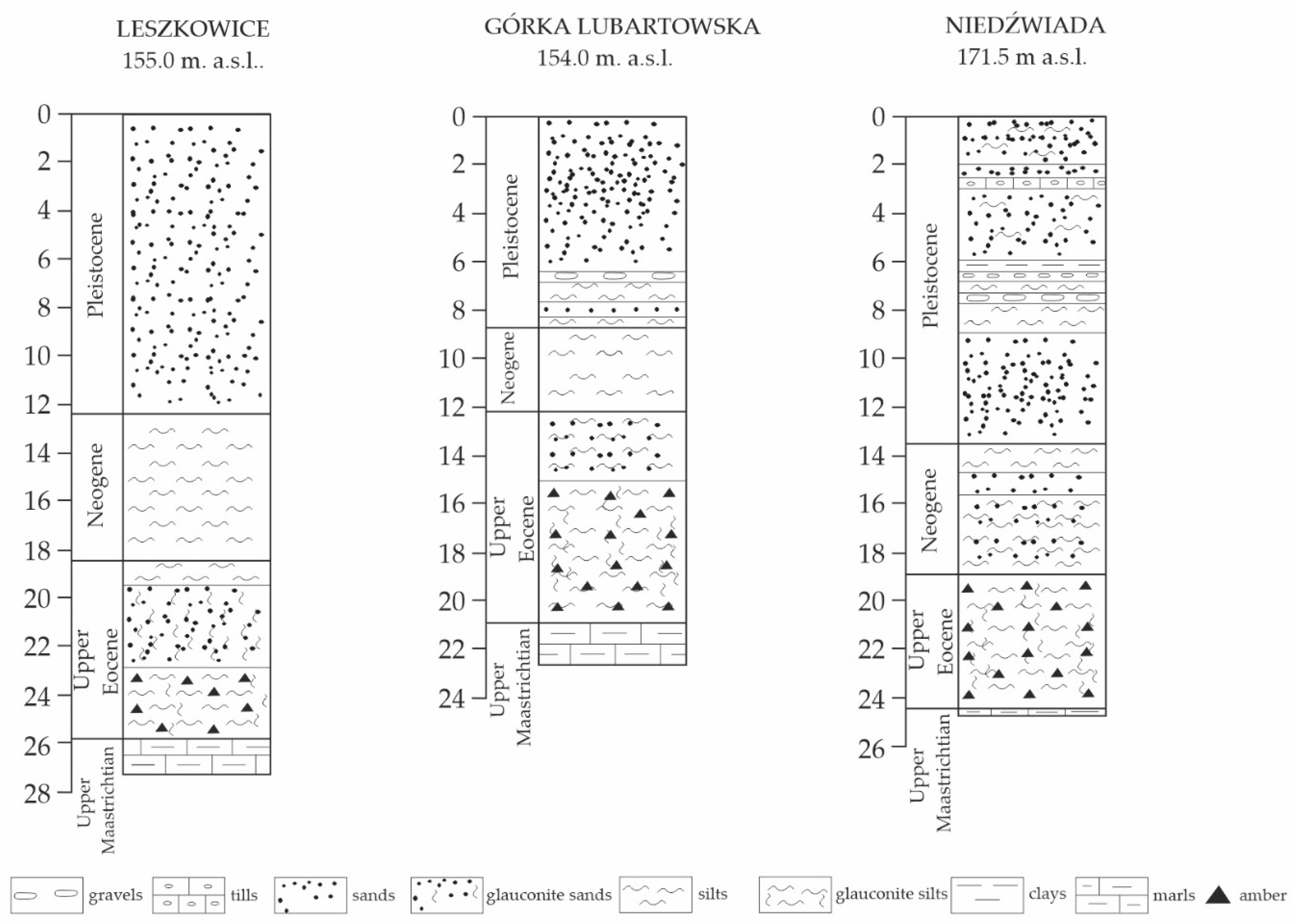 Resources 14 00182 g005