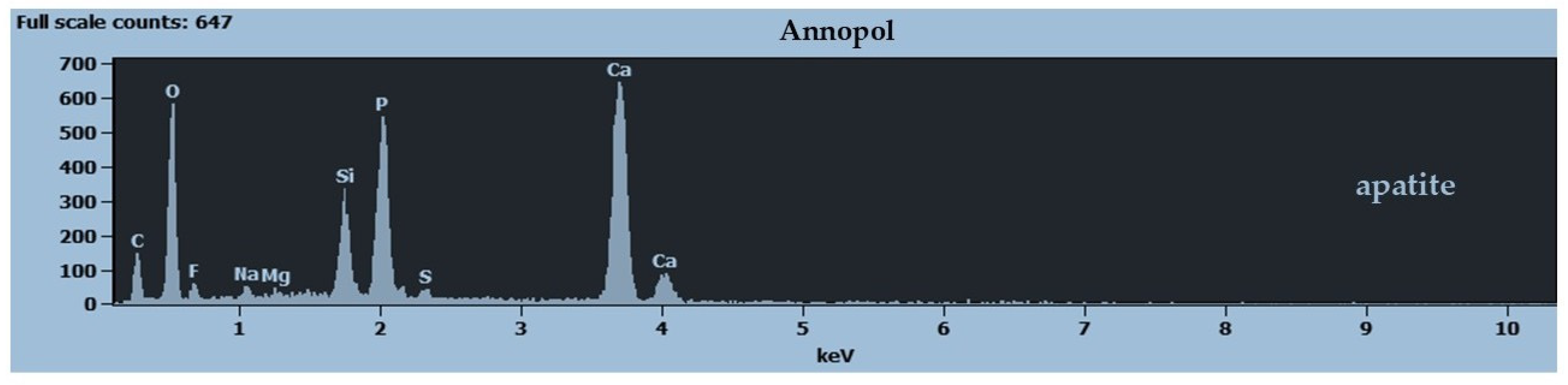 Resources 14 00182 g007