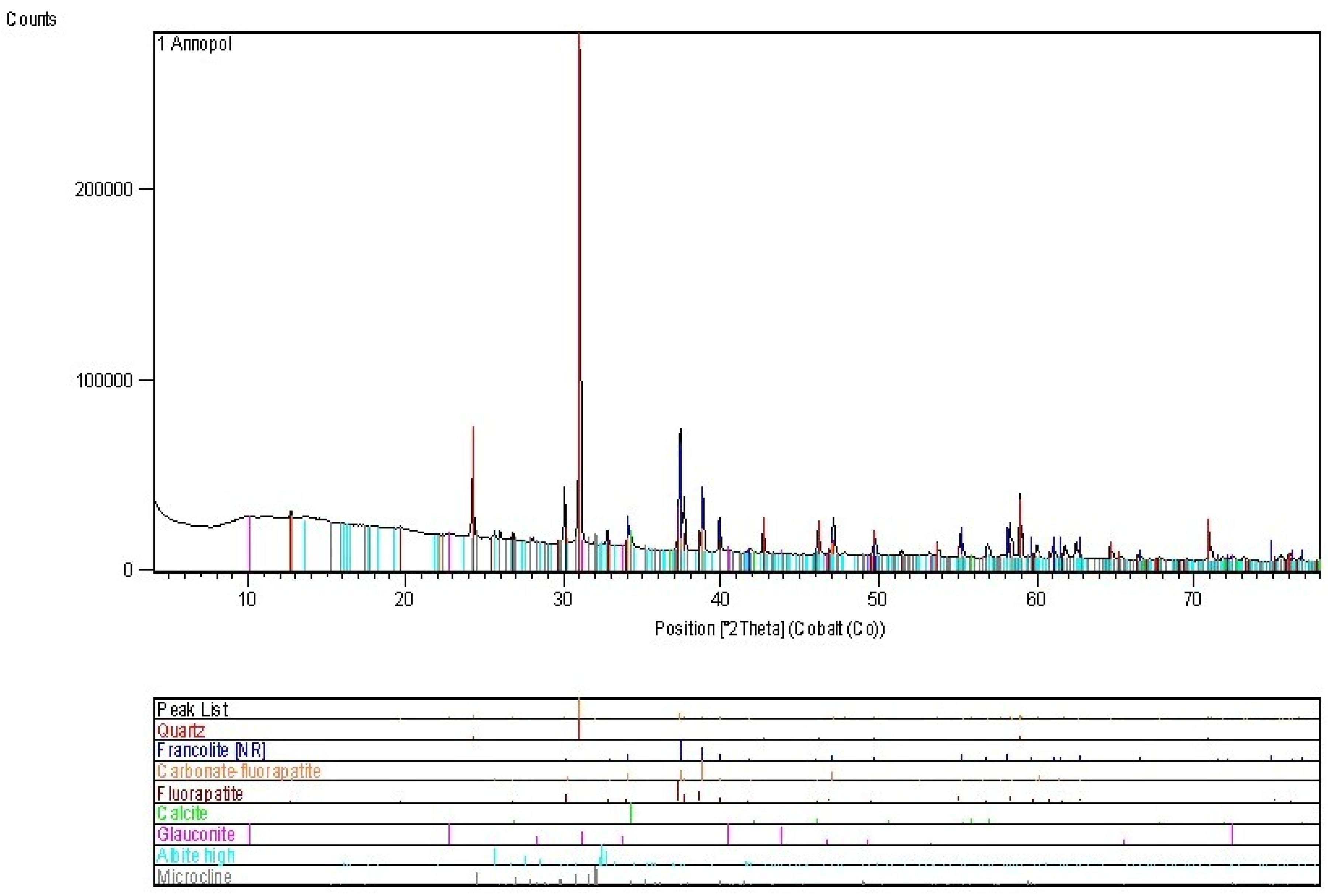 Resources 14 00182 g009