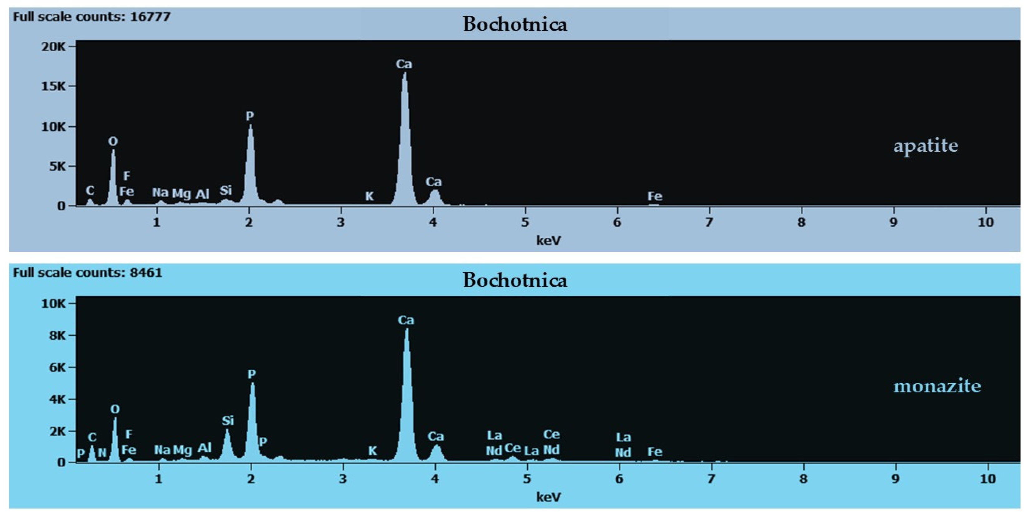 Resources 14 00182 g012