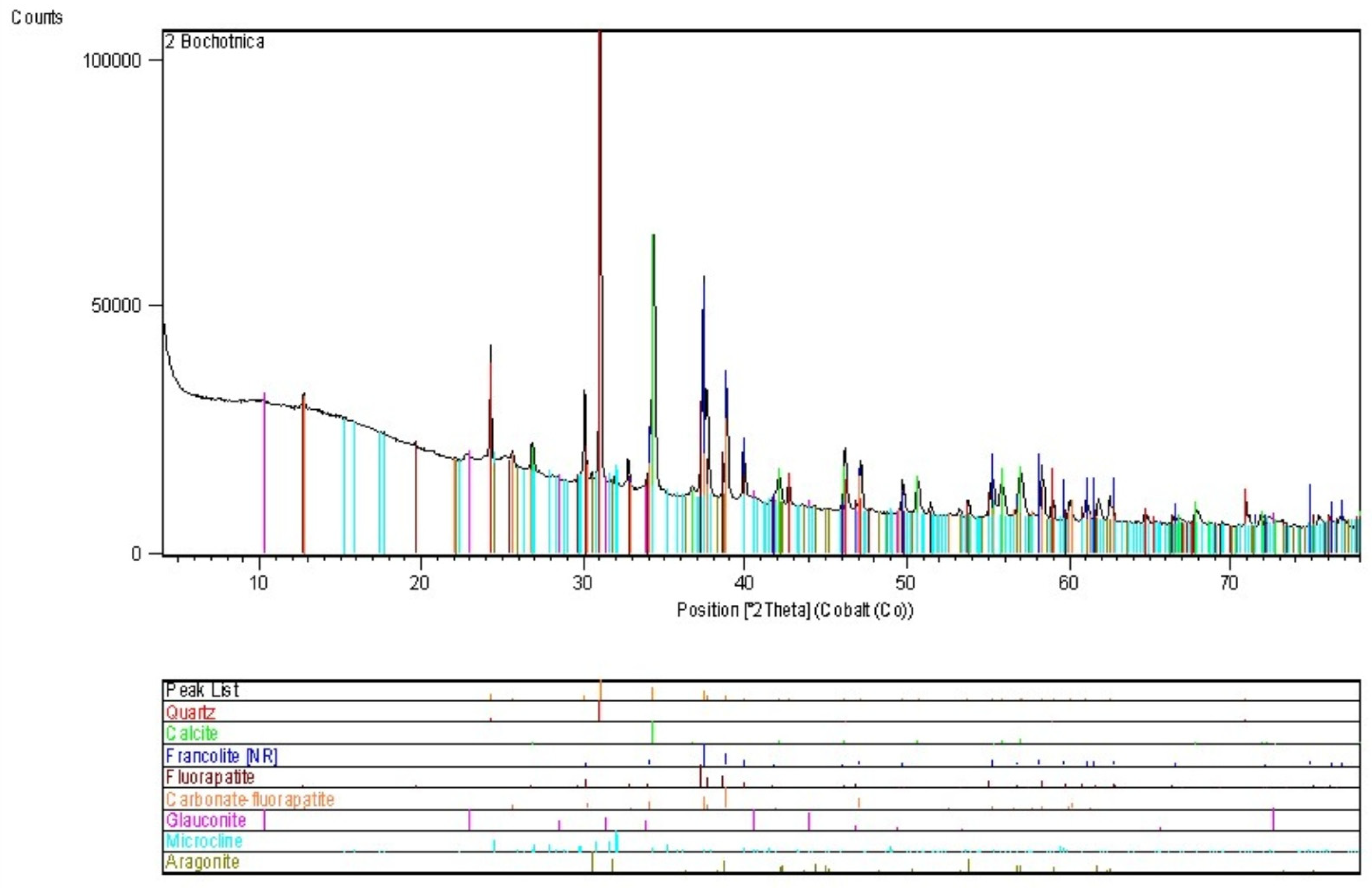 Resources 14 00182 g014