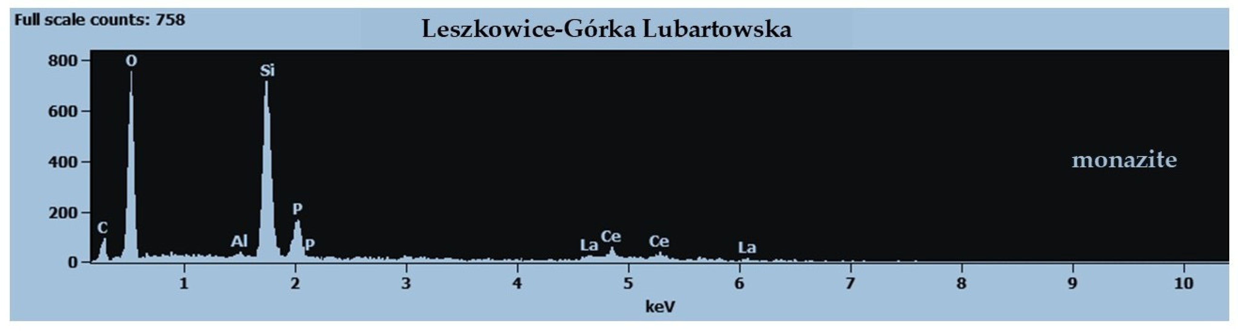 Resources 14 00182 g018