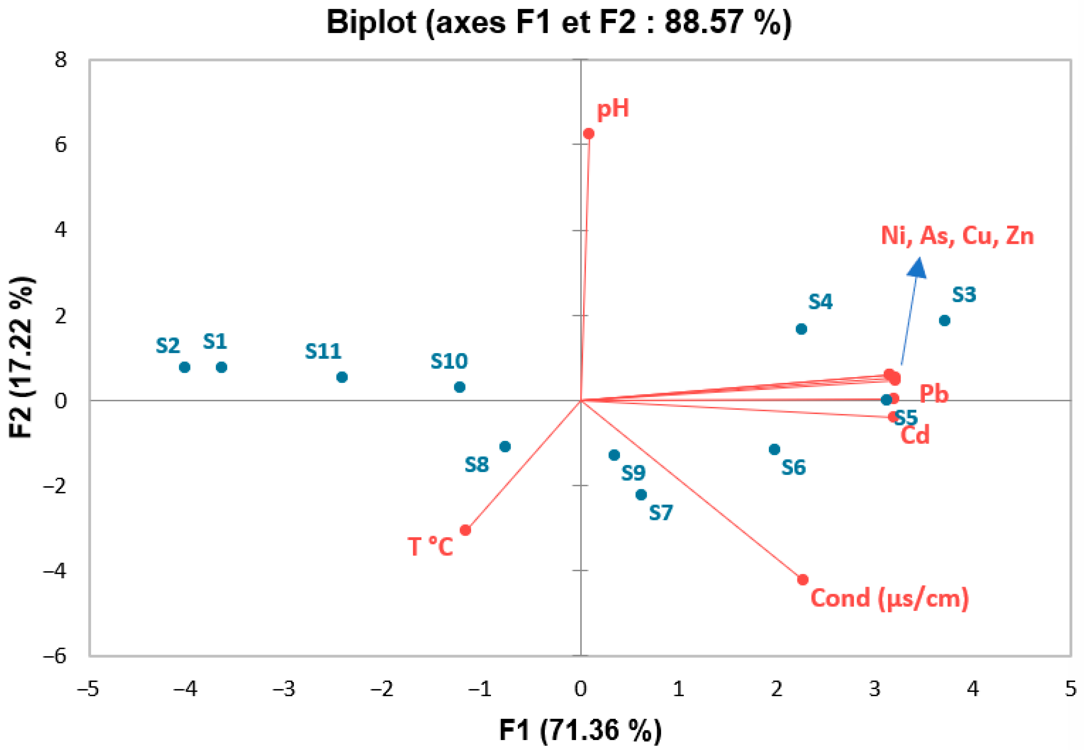 Resources 14 00183 g005