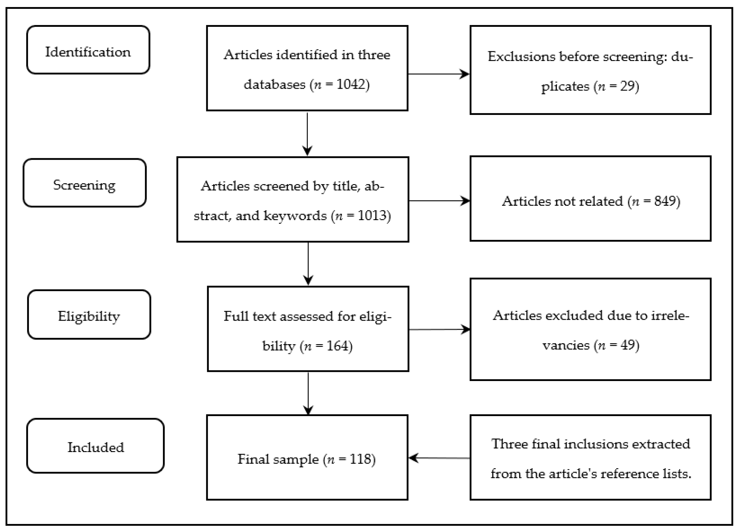 Resources 14 00185 g001