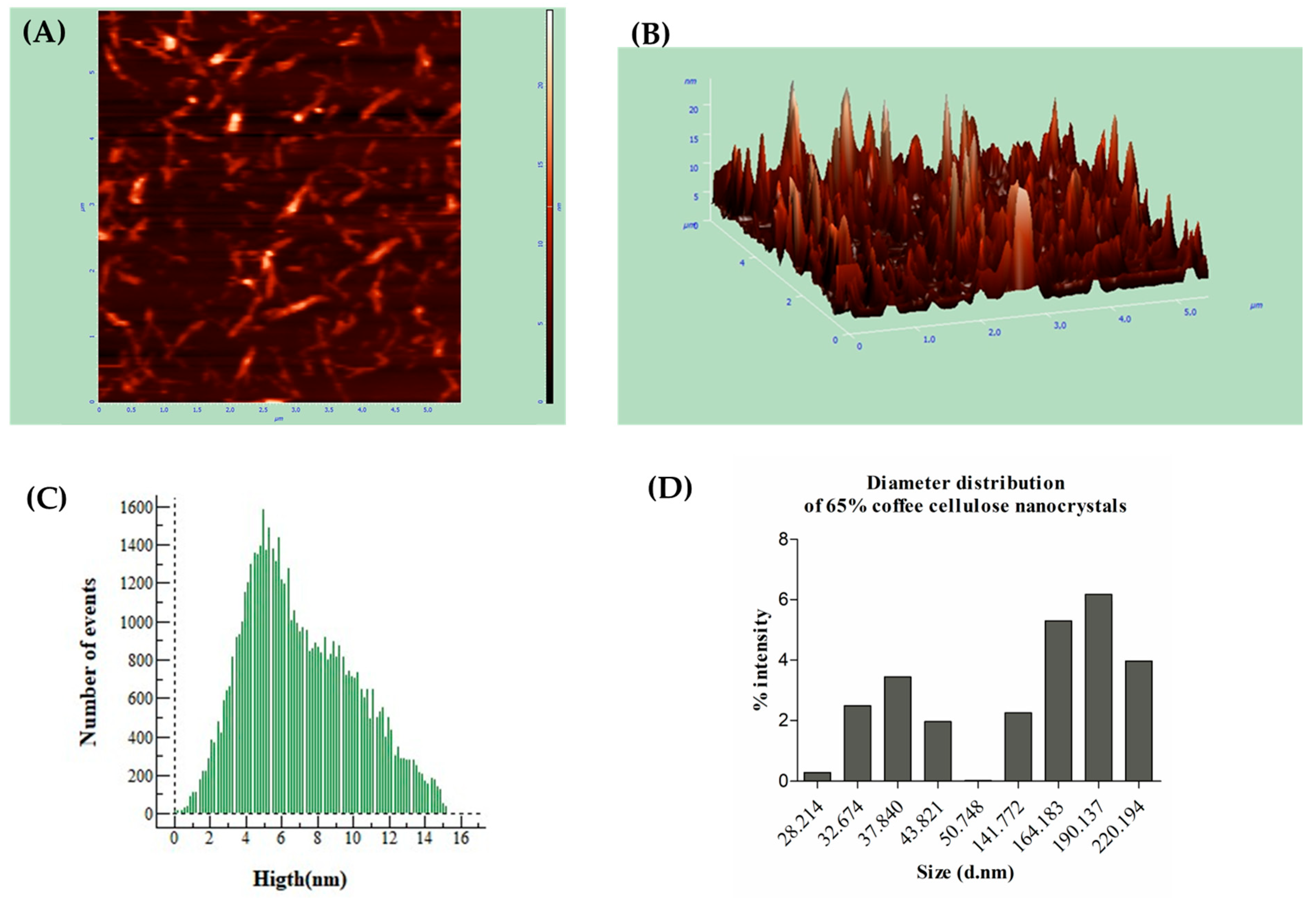 Resources 14 00191 g002