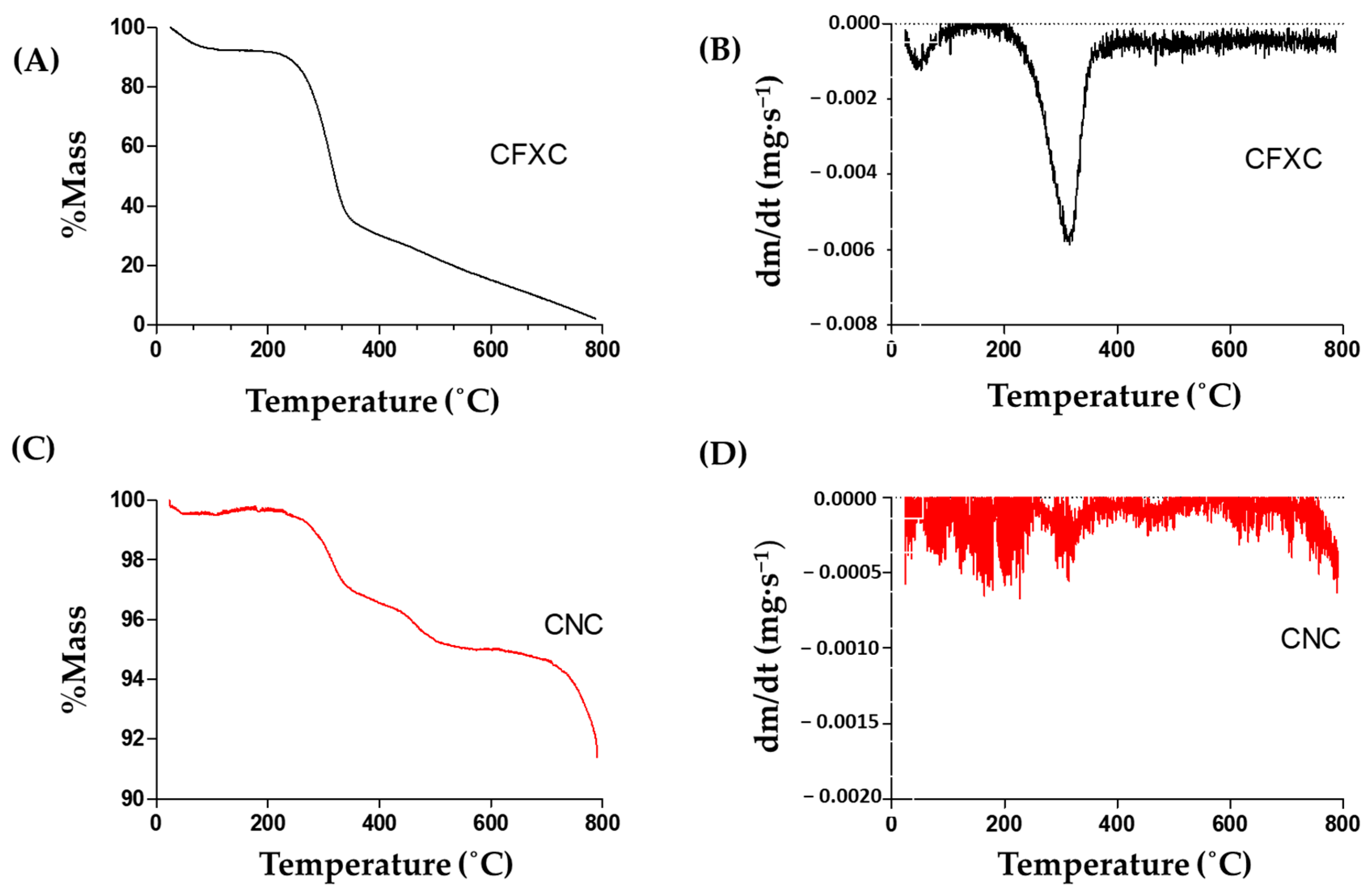 Resources 14 00191 g004