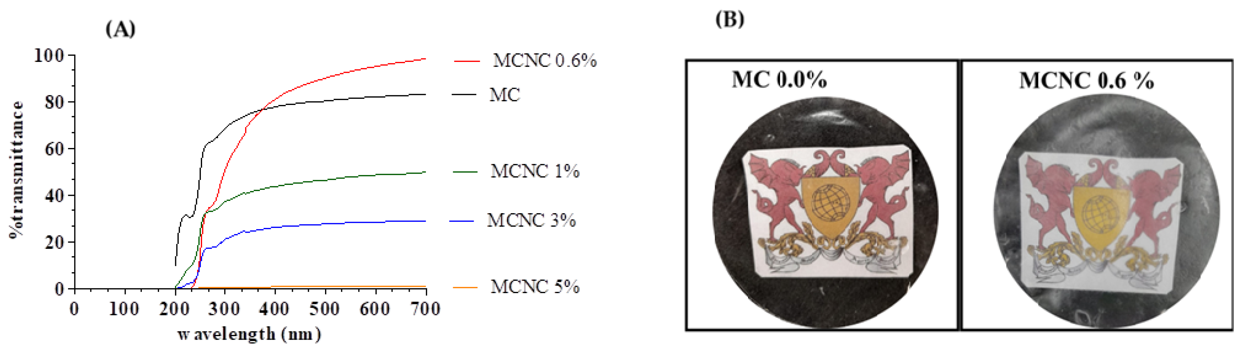 Resources 14 00191 g008