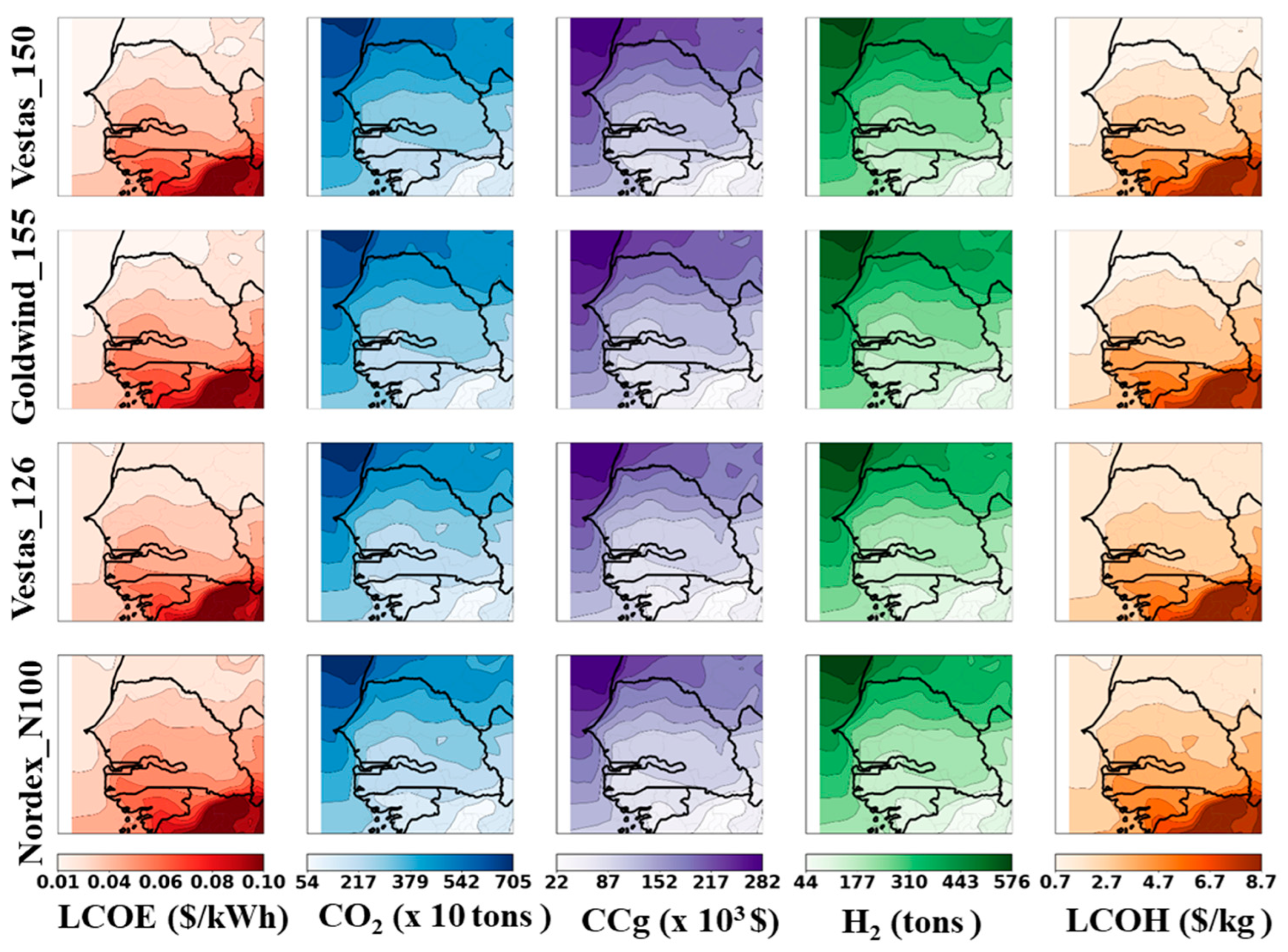 Resources 15 00009 g007 Resources 15 00009 g007