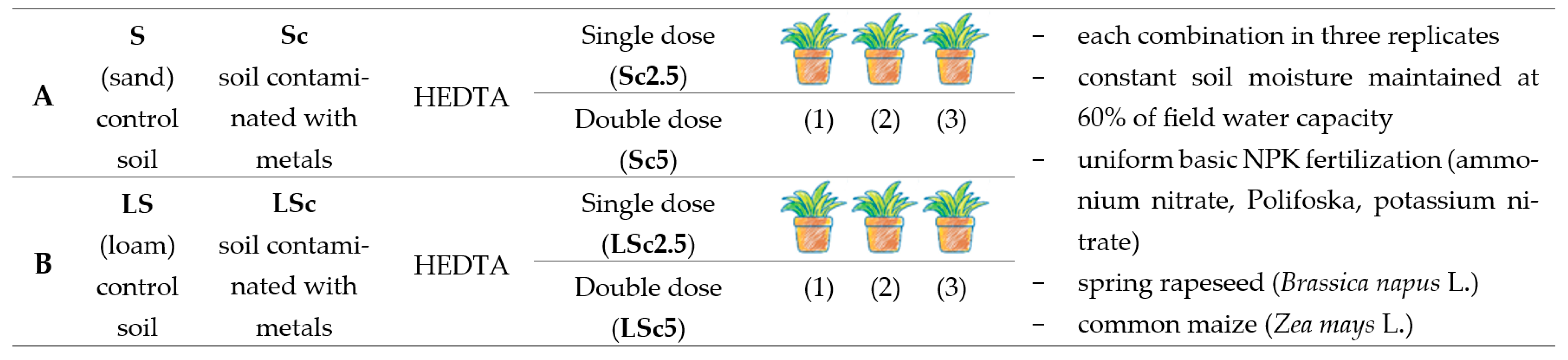 Resources 15 00010 g001 Resources 15 00010 g001