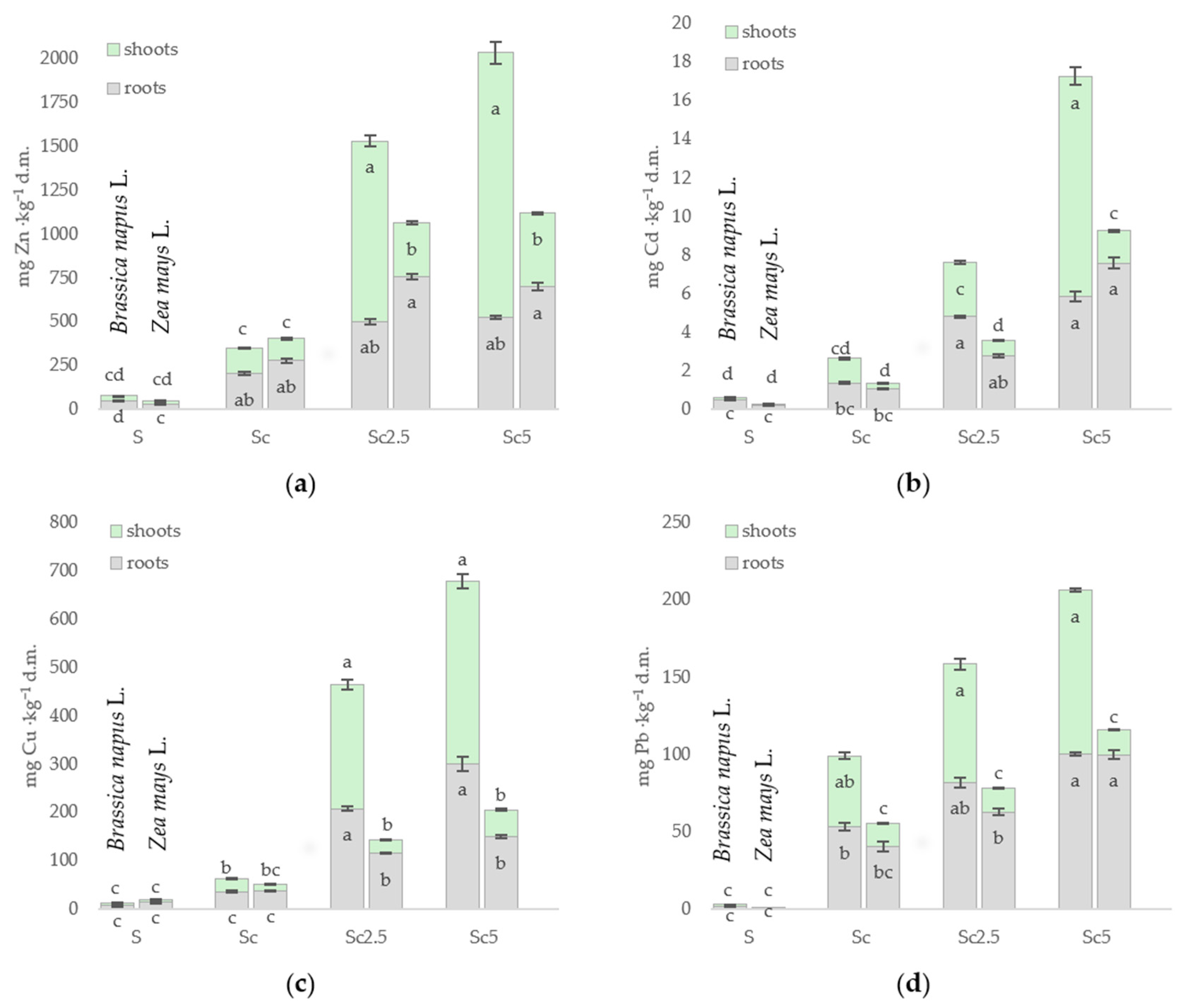 Resources 15 00010 g003 Resources 15 00010 g003