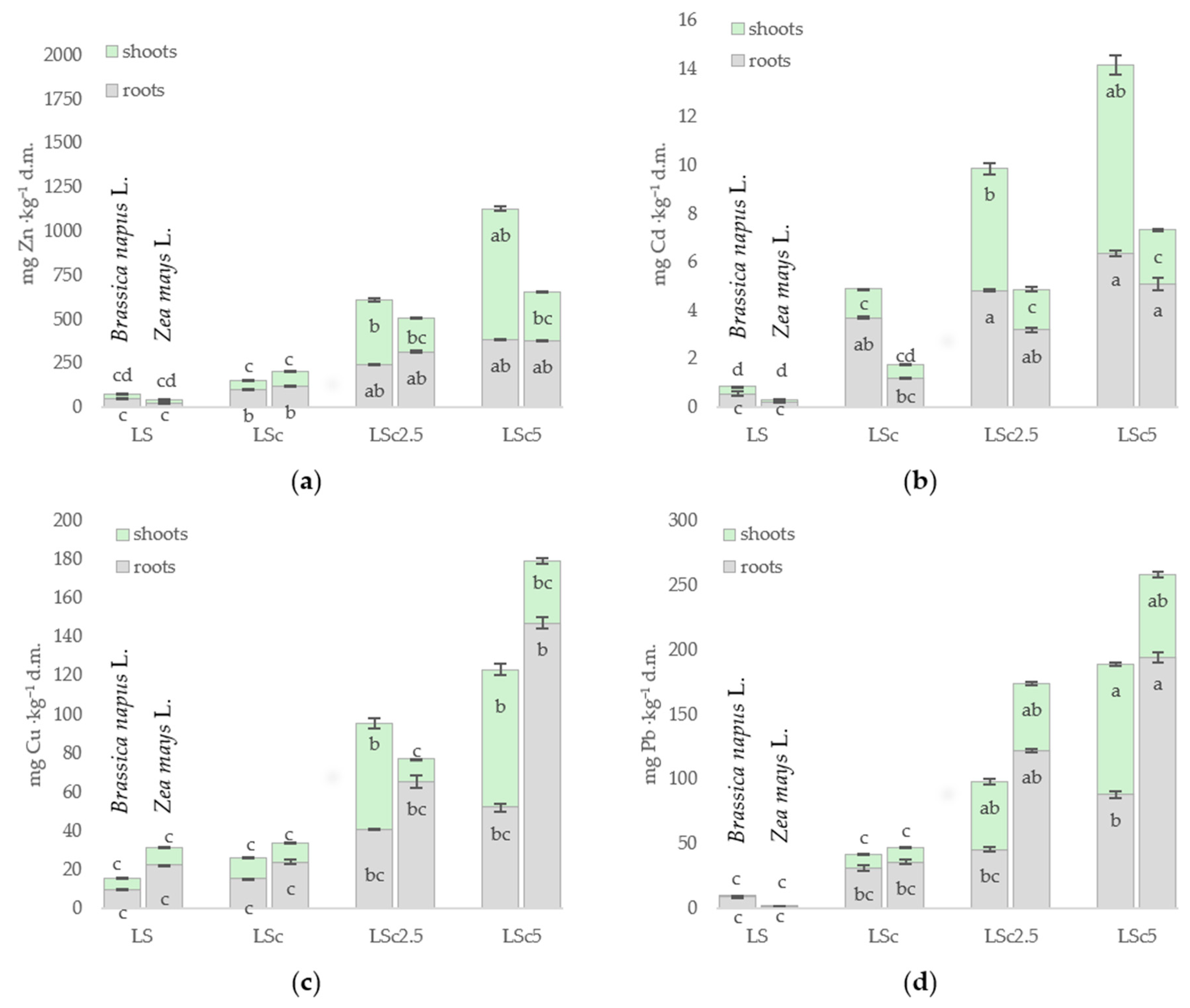 Resources 15 00010 g004 Resources 15 00010 g004
