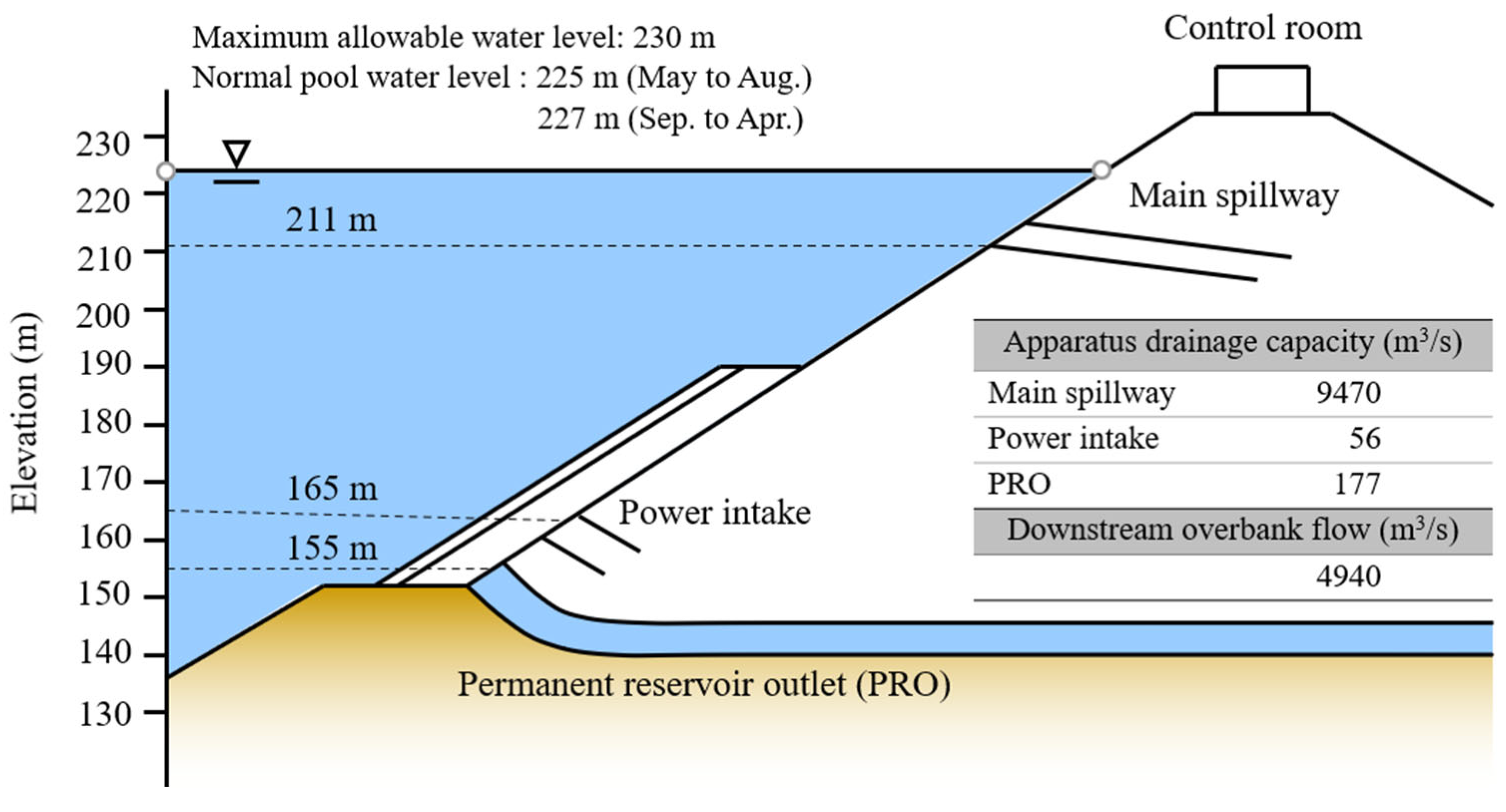 Resources 15 00021 g002