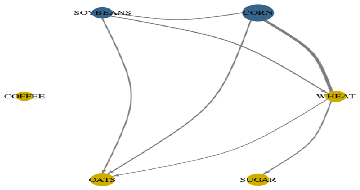 Resources 15 00082 g008