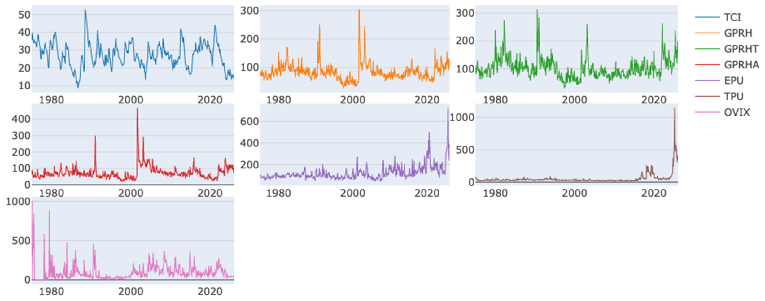 Resources 15 00082 g009
