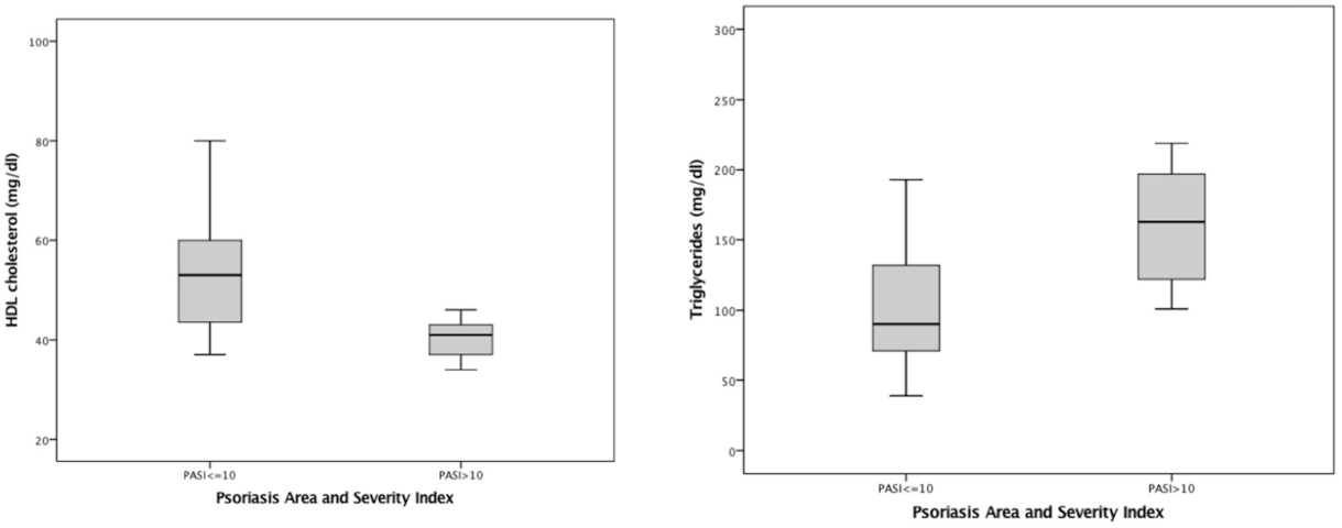 Rheumato 02 00003 g001