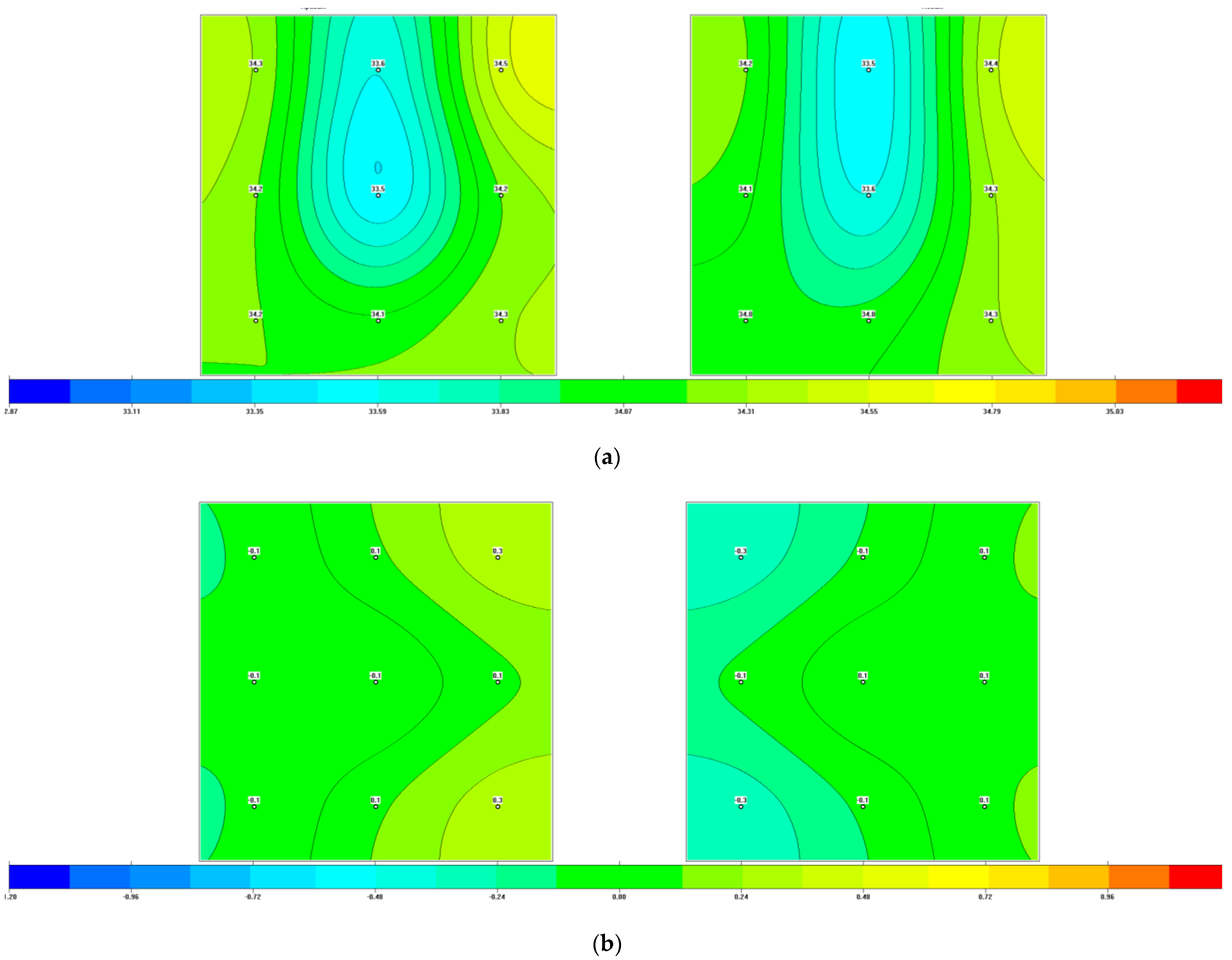 Rheumato 02 00008 g003