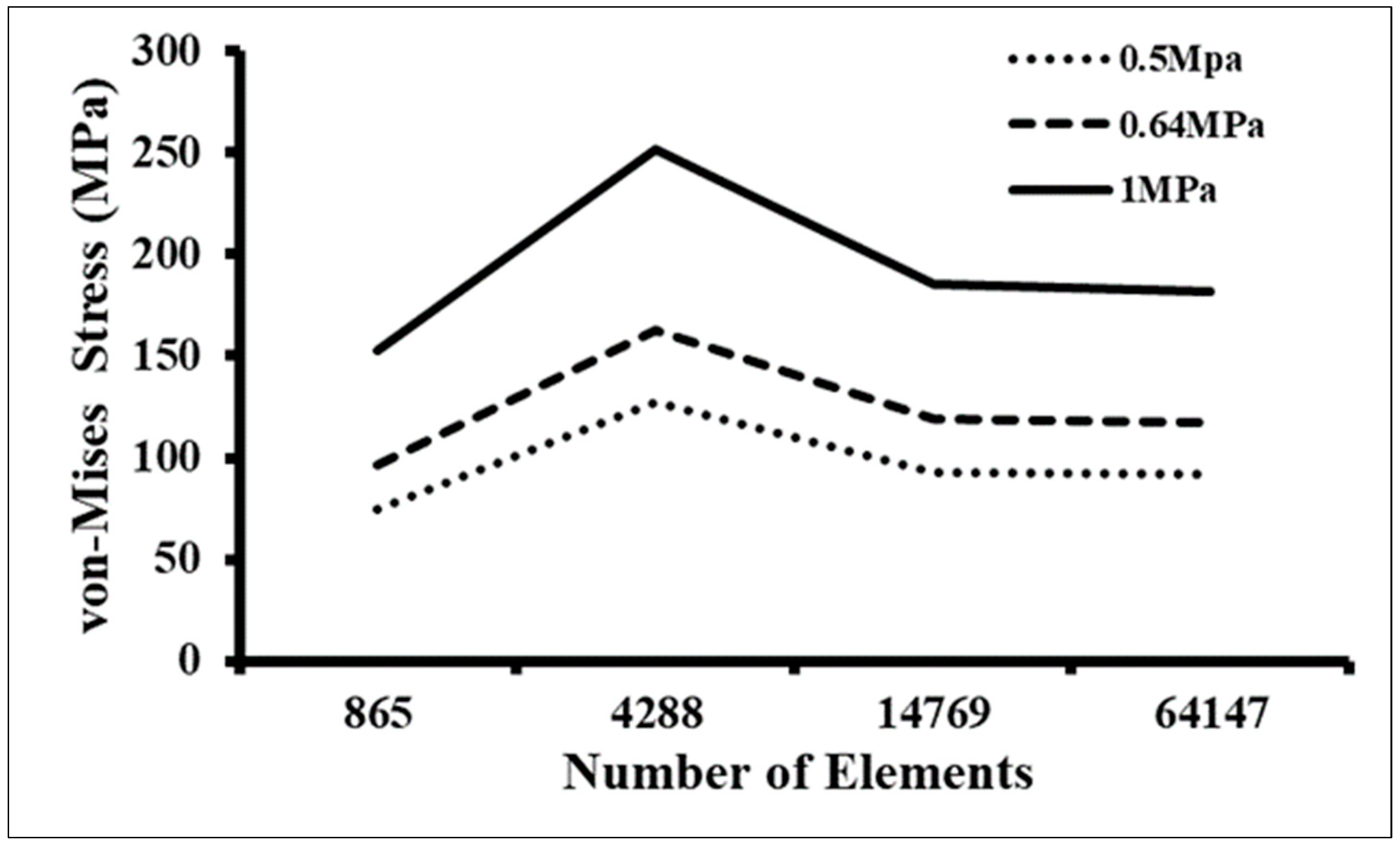 Rheumato 03 00004 g007