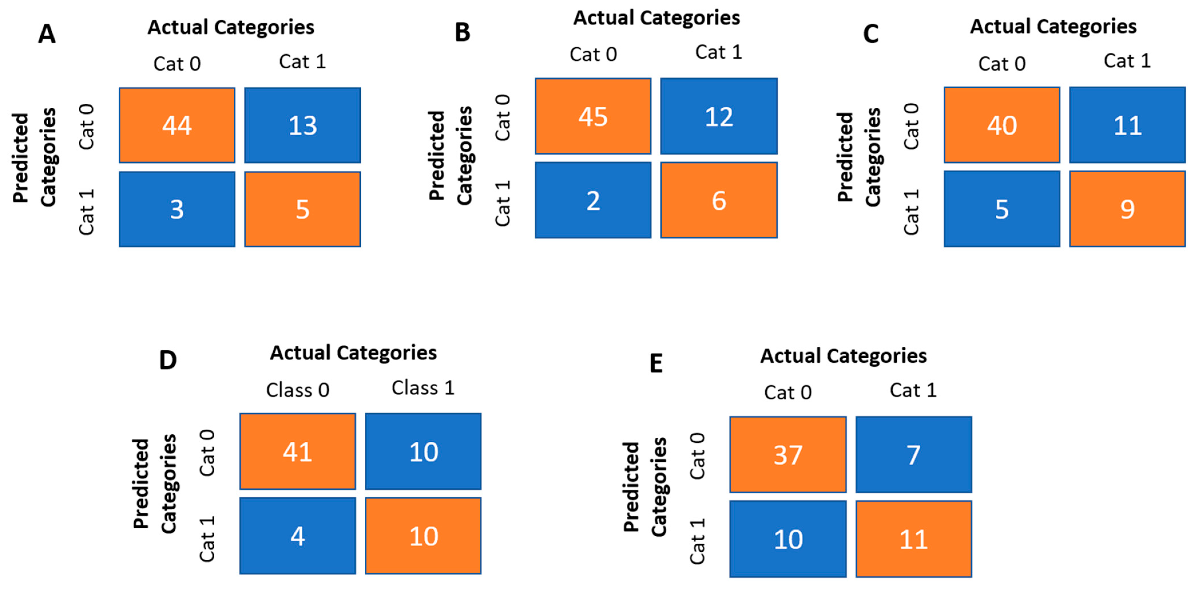 Rheumato 03 00007 g004 Rheumato 03 00007 g004