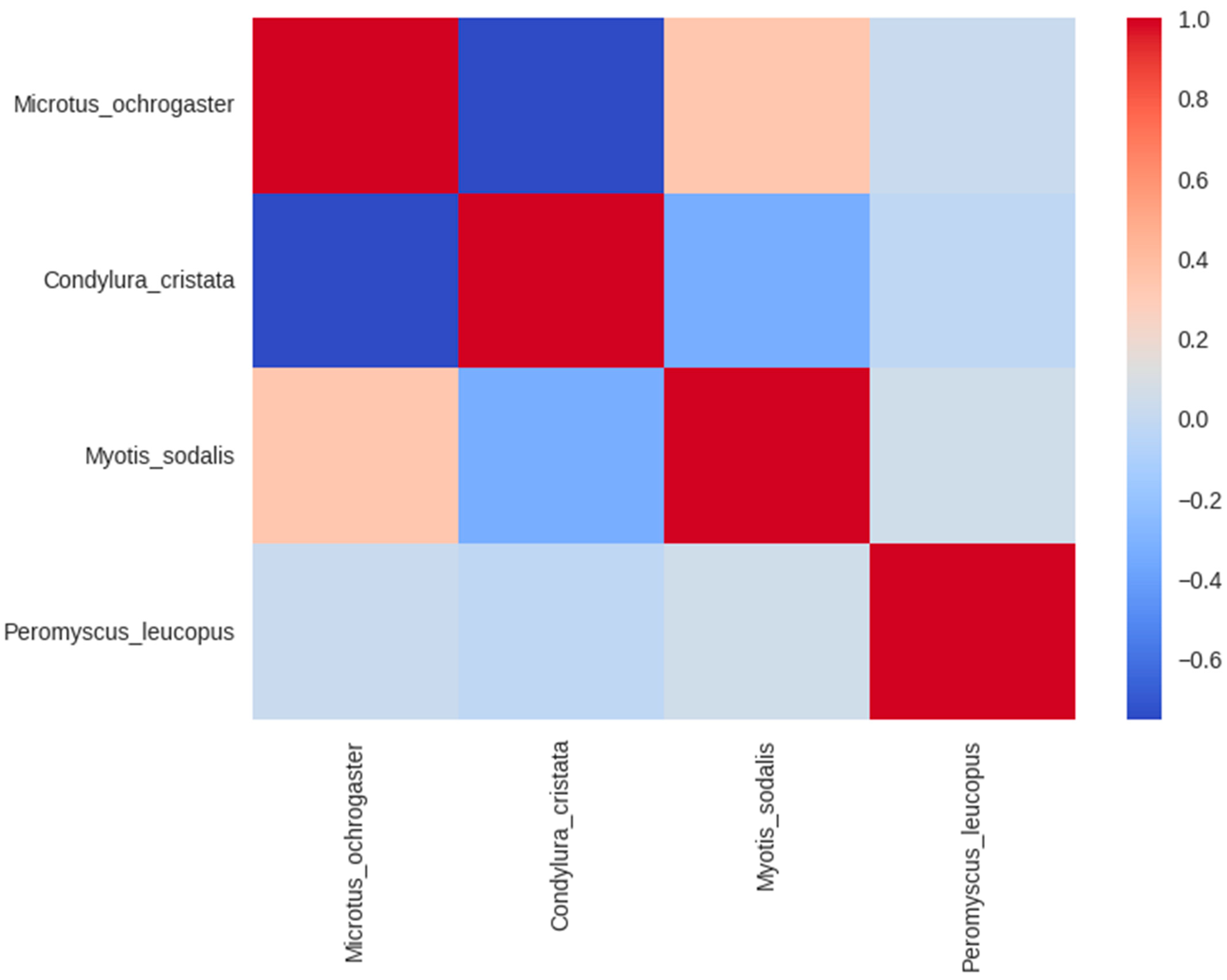 Rheumato 04 00008 g0a16
