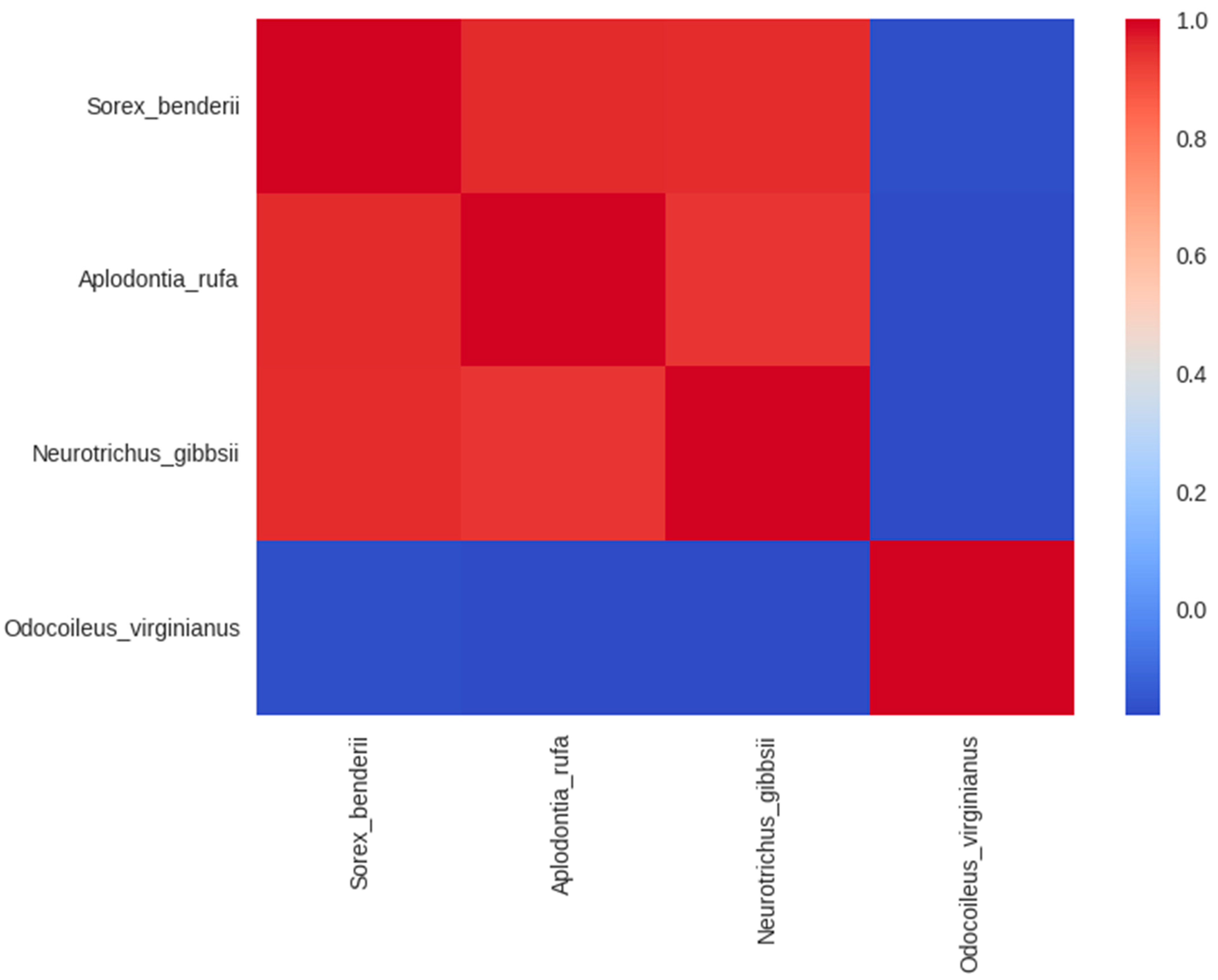 Rheumato 04 00008 g0a17