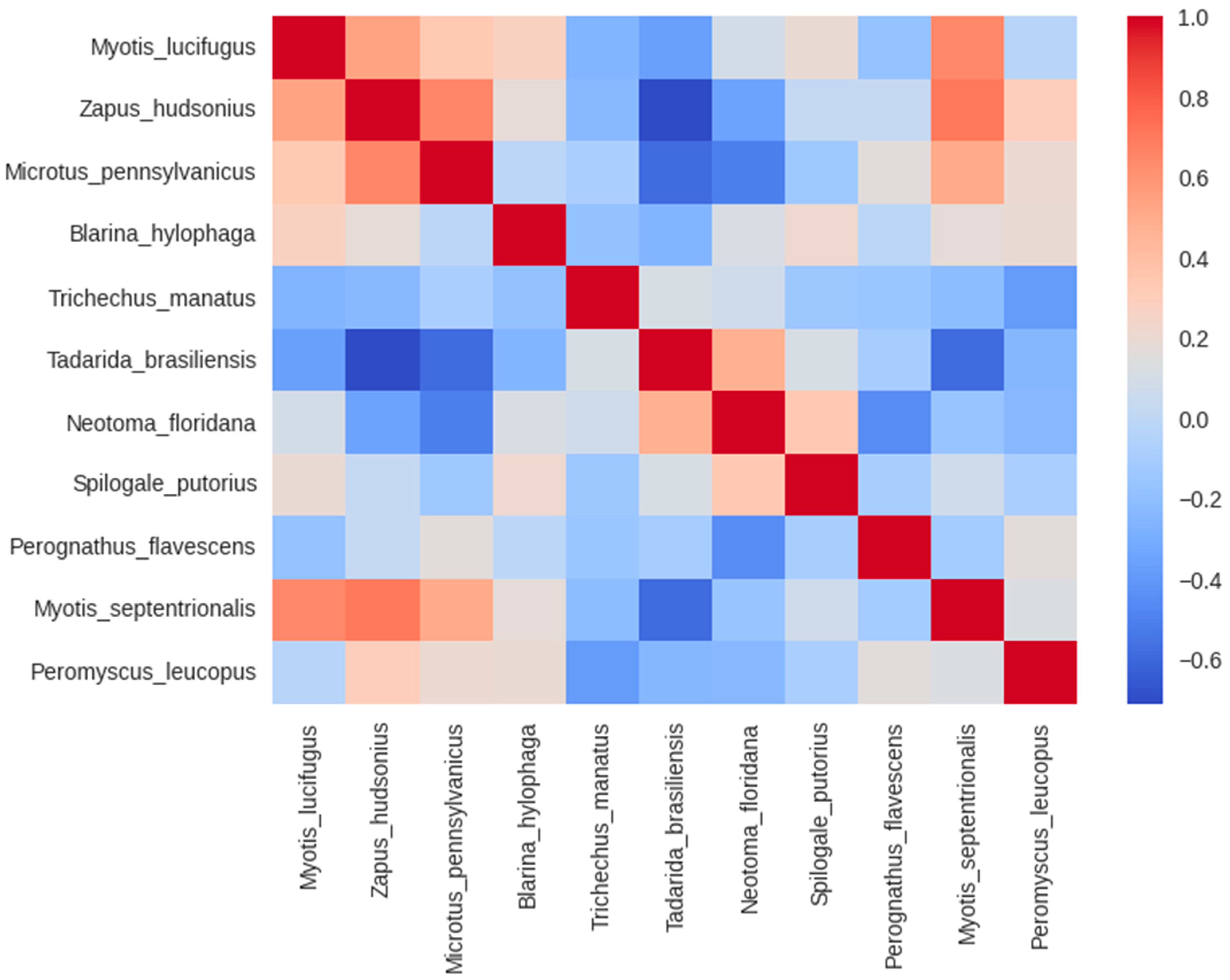 Rheumato 04 00008 g0a21