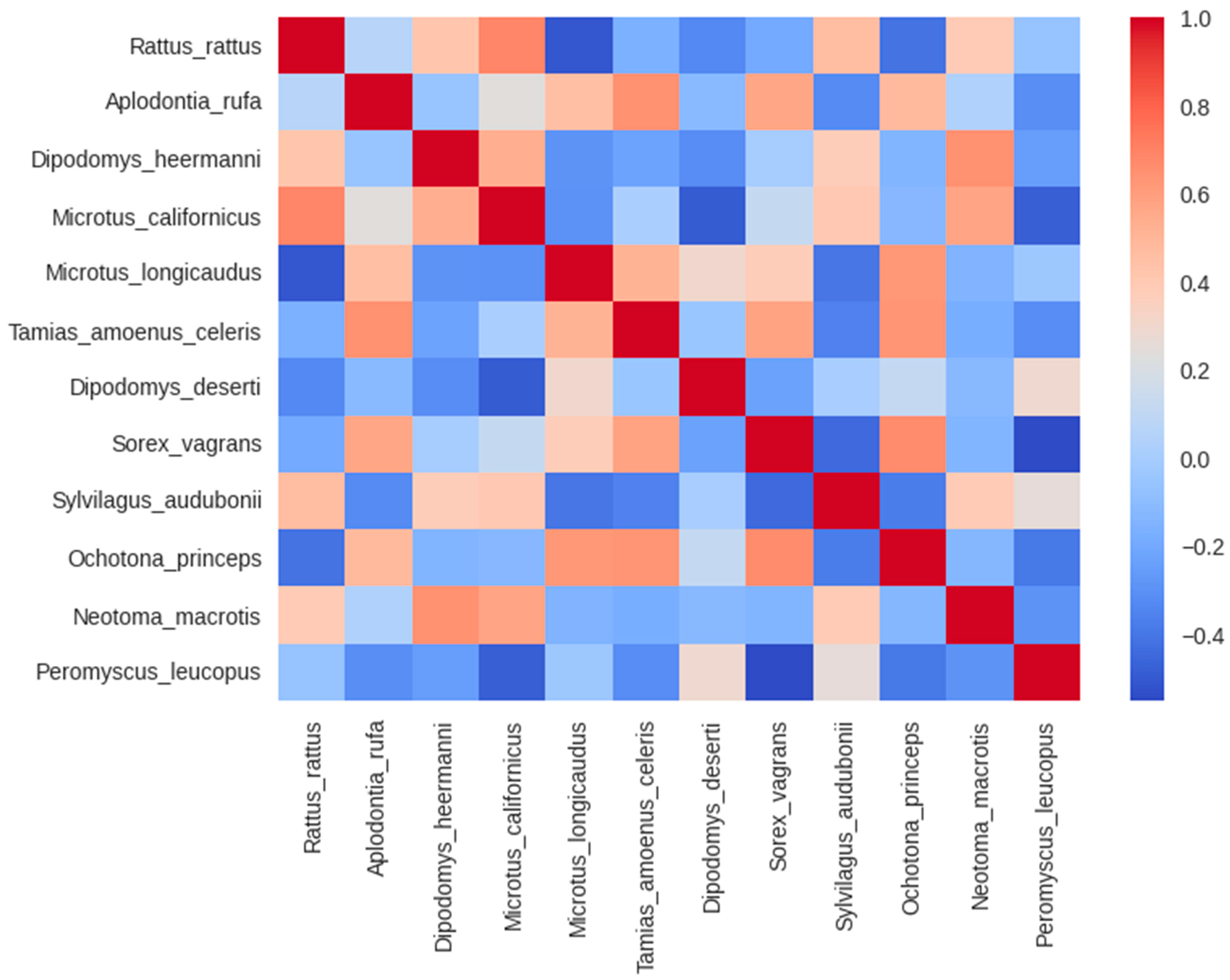 Rheumato 04 00008 g0a23