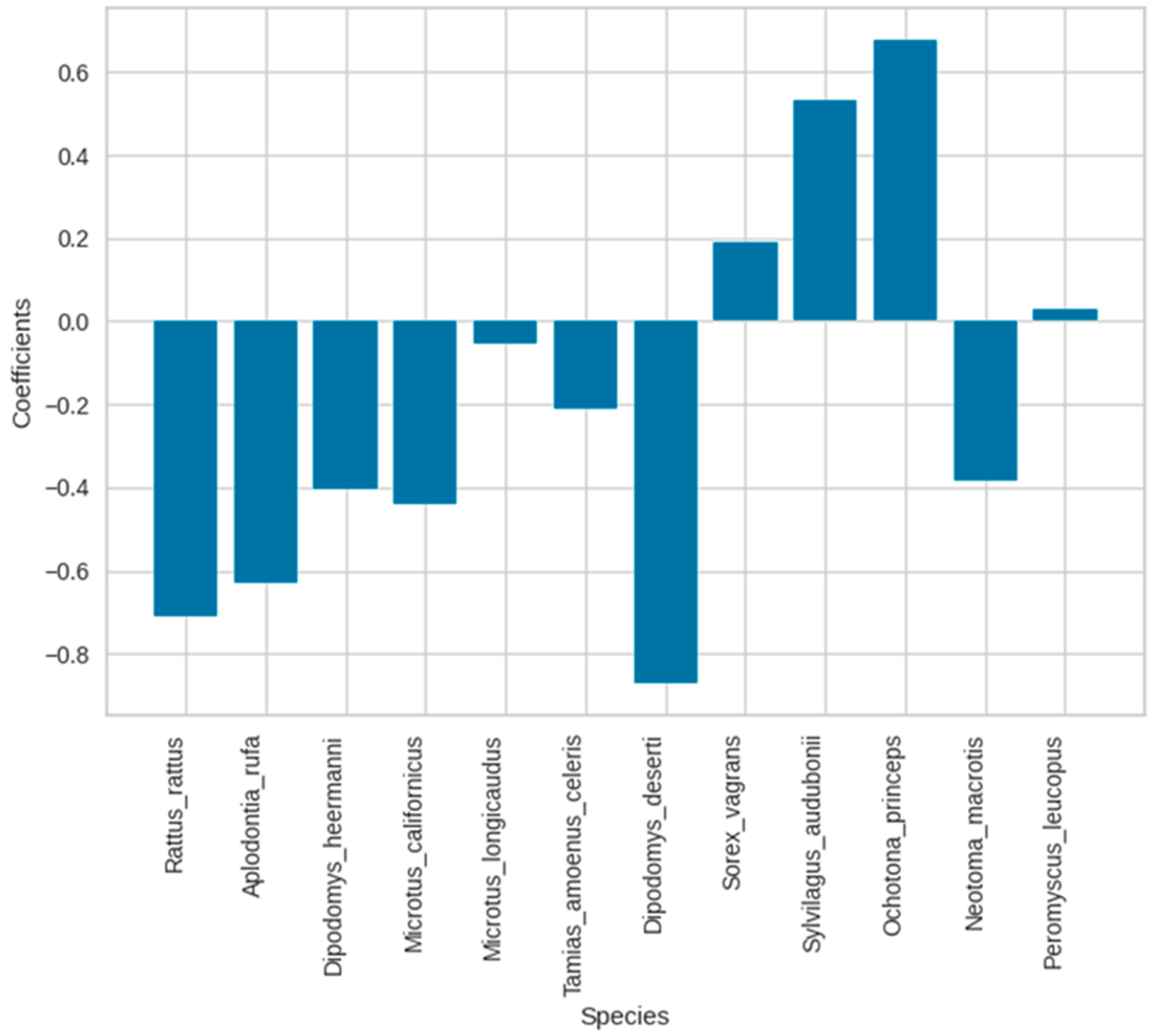 Rheumato 04 00008 g0a29