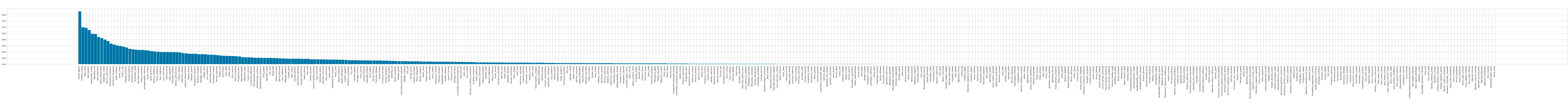Rheumato 04 00008 g0a5