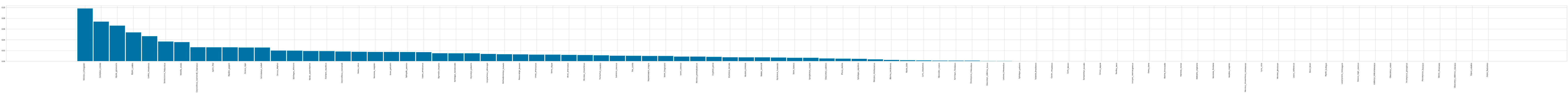 Rheumato 04 00008 g0a7