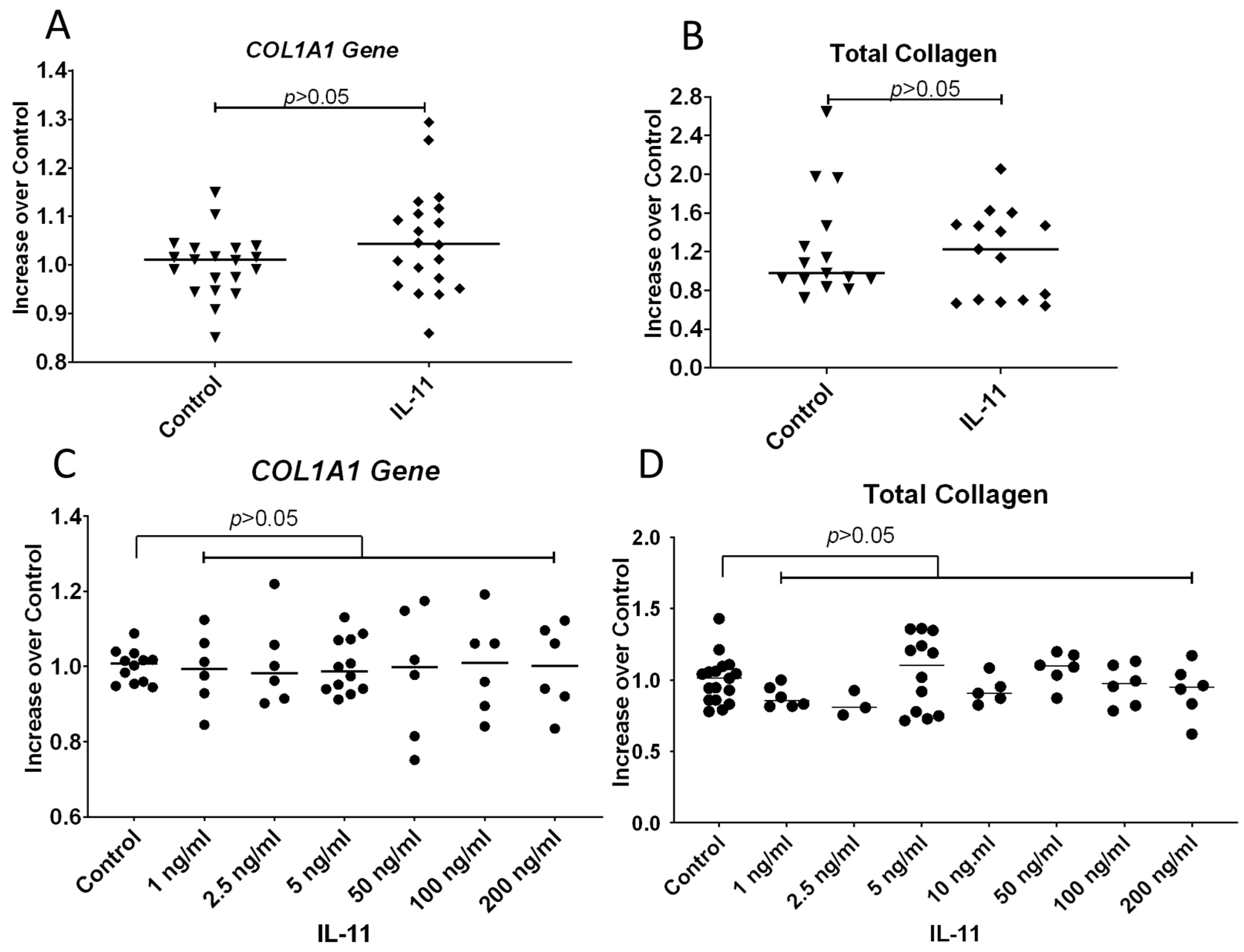 Rheumato 04 00013 g006