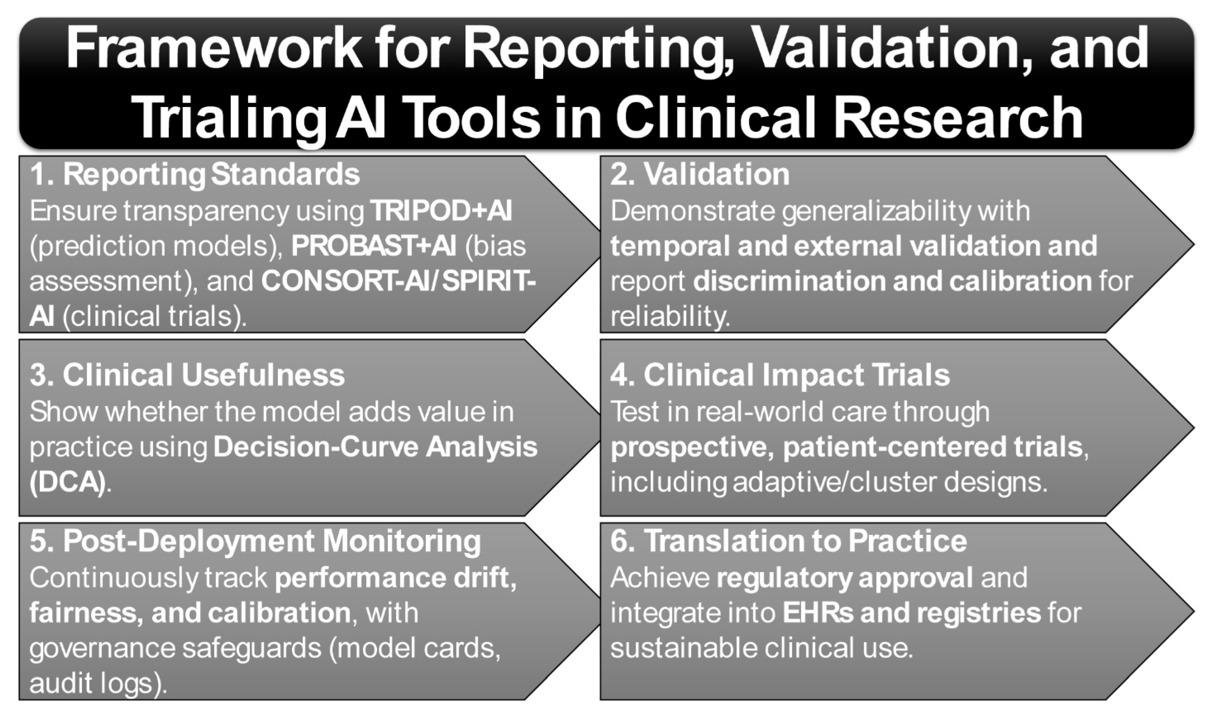 Rheumato 05 00017 g003 Rheumato 05 00017 g003