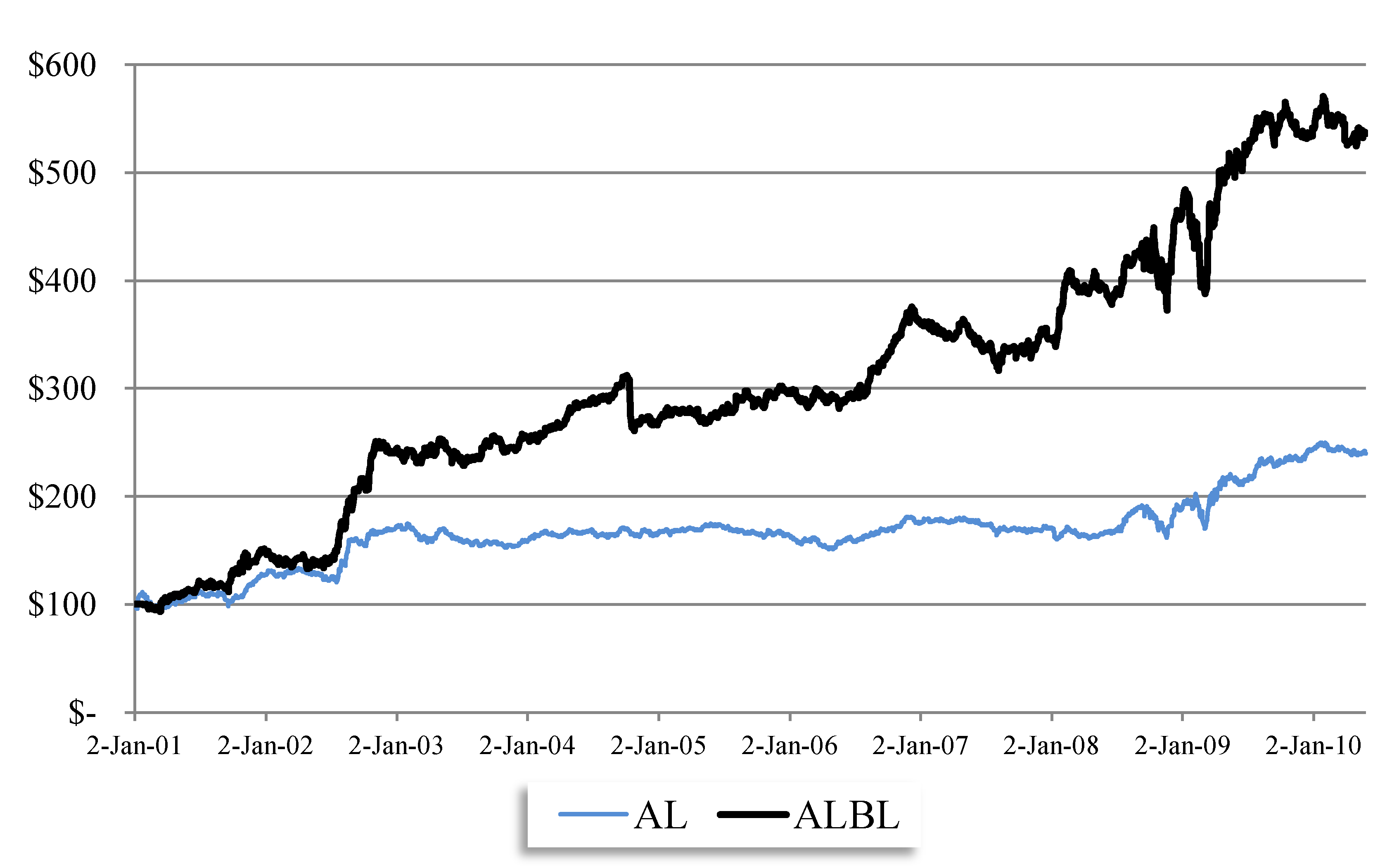 Risks 01 00162 g001 1024