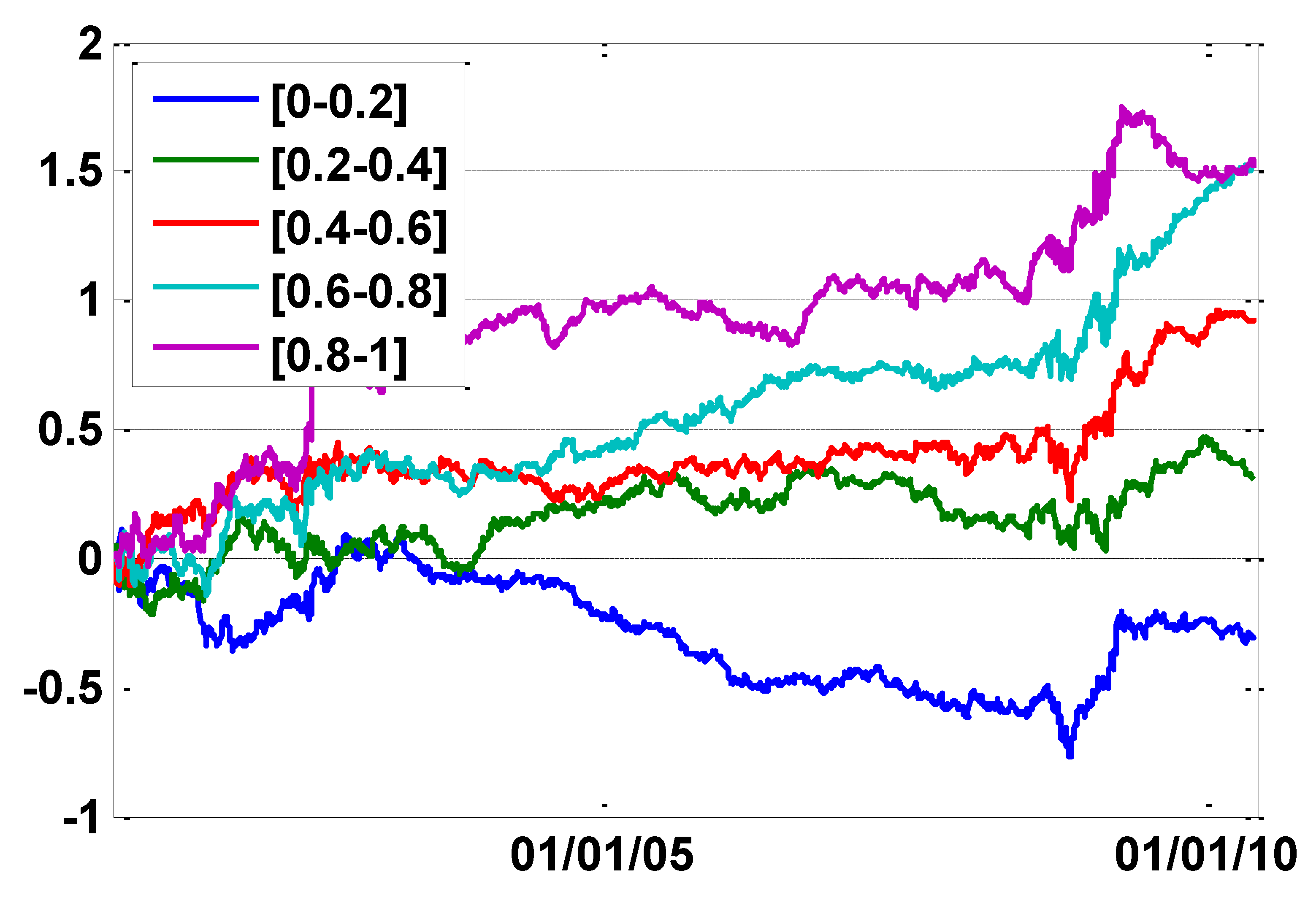Risks 01 00162 g004 1024