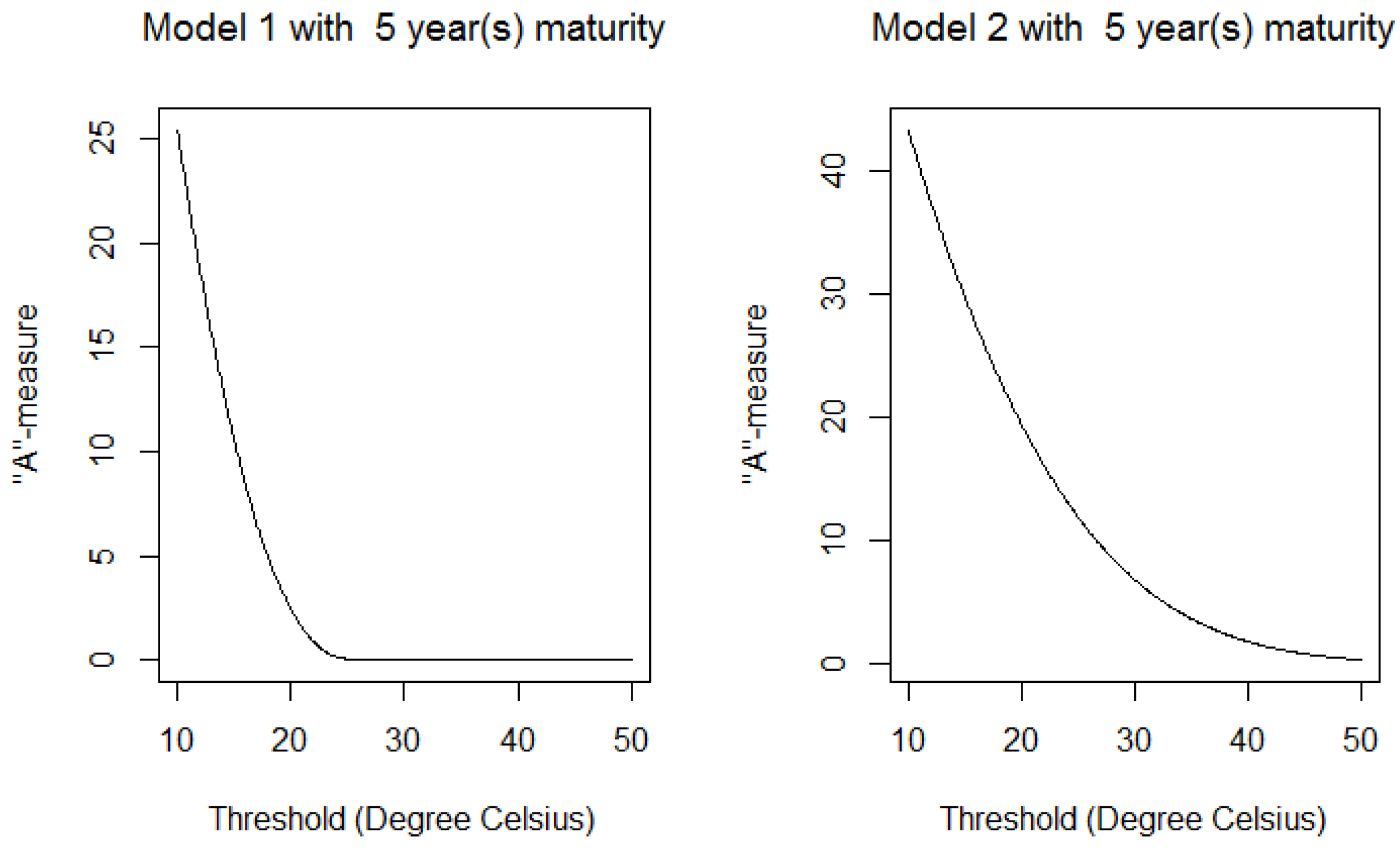 Risks 01 00176 g001b 1024